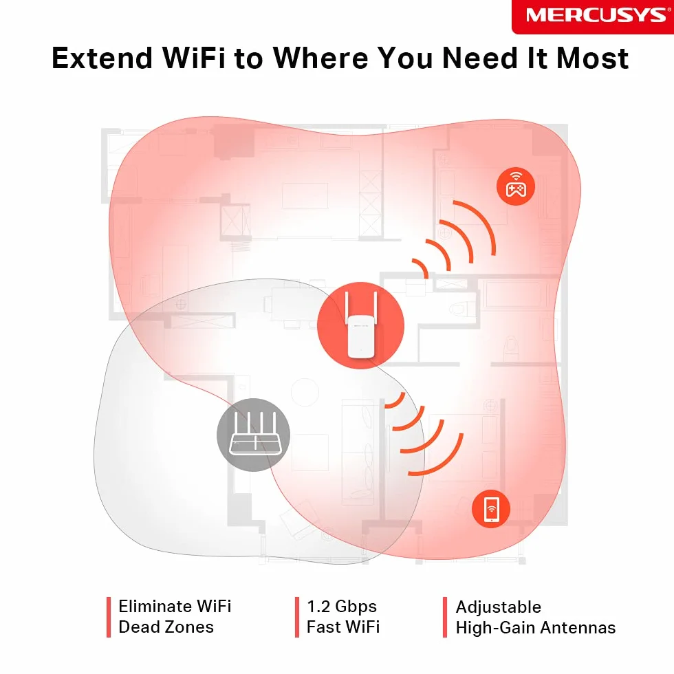 Mercusys ME30 | Wzmacniacz Zasięgu Wi-Fi AC1200 Dual Band | 867 Mb/s (5 GHz) + 300 Mb/s (2,4 GHz) | Adaptacyjny Wybór Ścieżki | WPS | Port Ethernet | Tryb Punktu Dostępowego