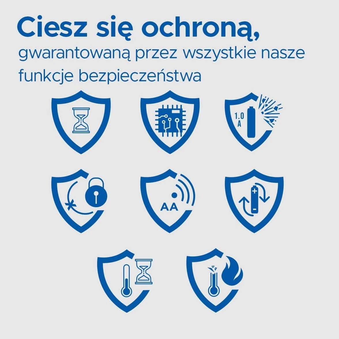 Panasonic eneloop BQ-CC63ic Smart 8 Ładowarka do akumulatorów AA/AAA Ni-MH z 8 wskaźnikami LED, niebieski