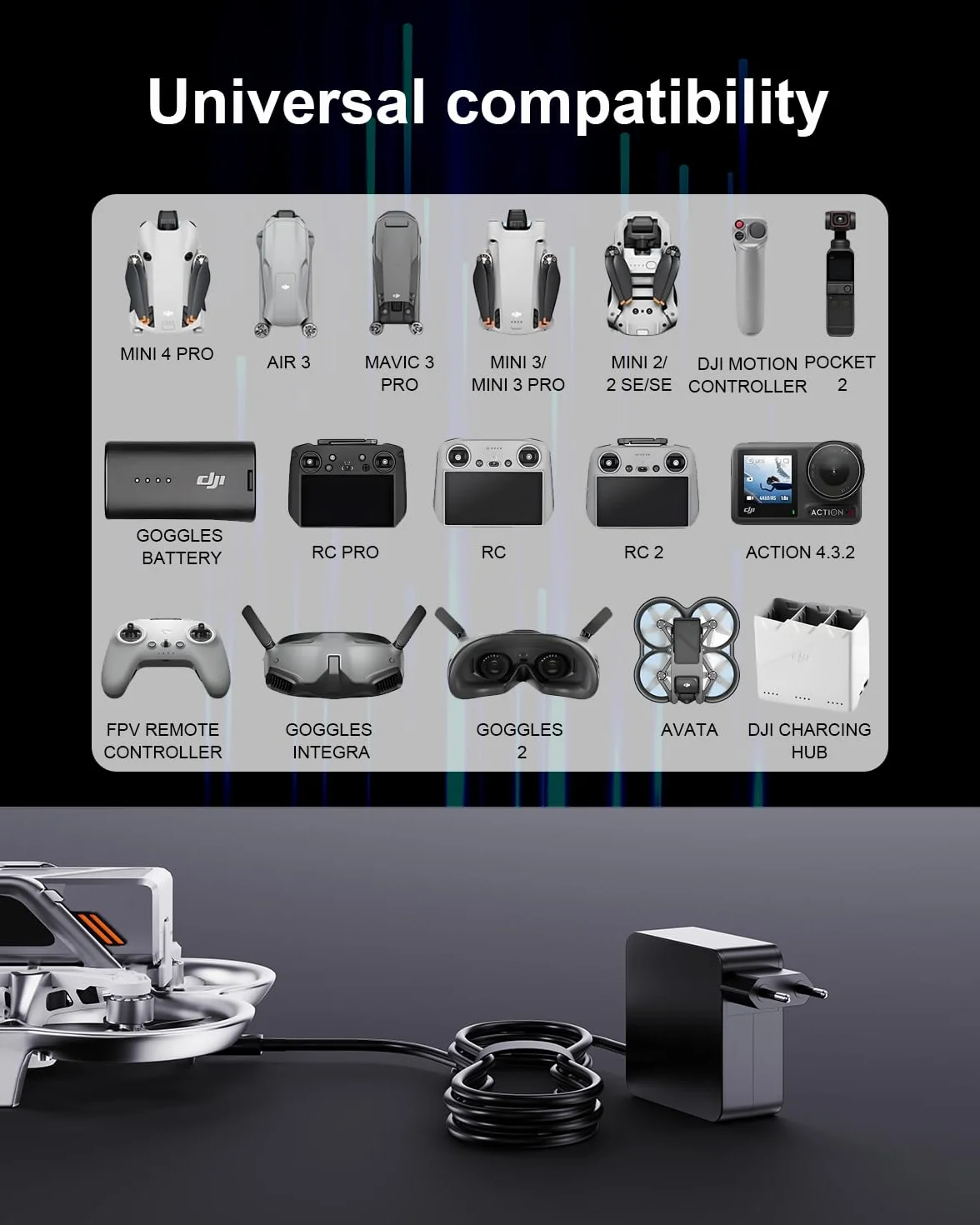 Ładowarka USB C 65 W do DJI Neo, Air 3, Mavic 3, Osmo Pocket, Action, gogle