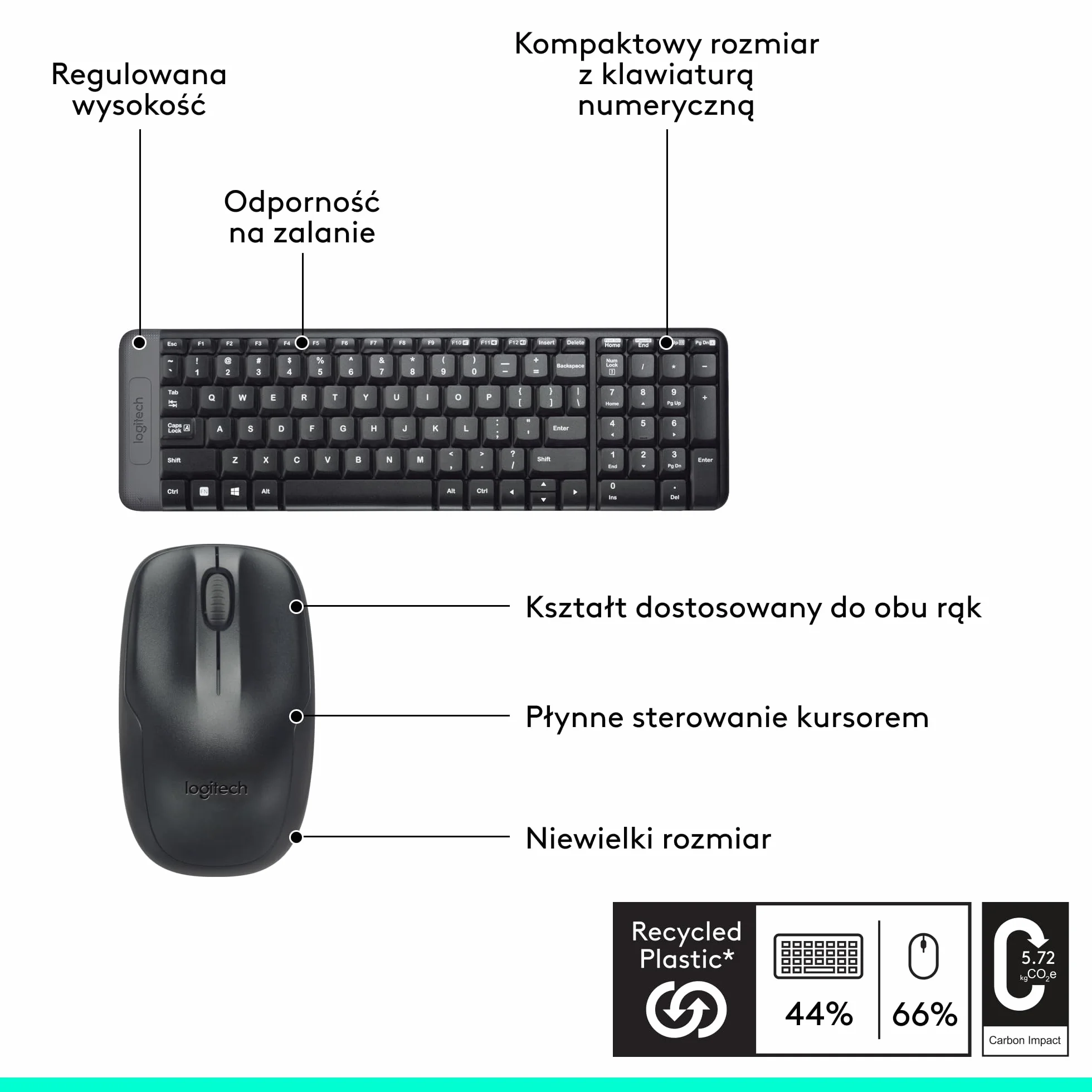 Logitech MK220 Compact Combo klawiatura i mysz 2,4 GHz USB Unifying QWERTY US Intl Czarny