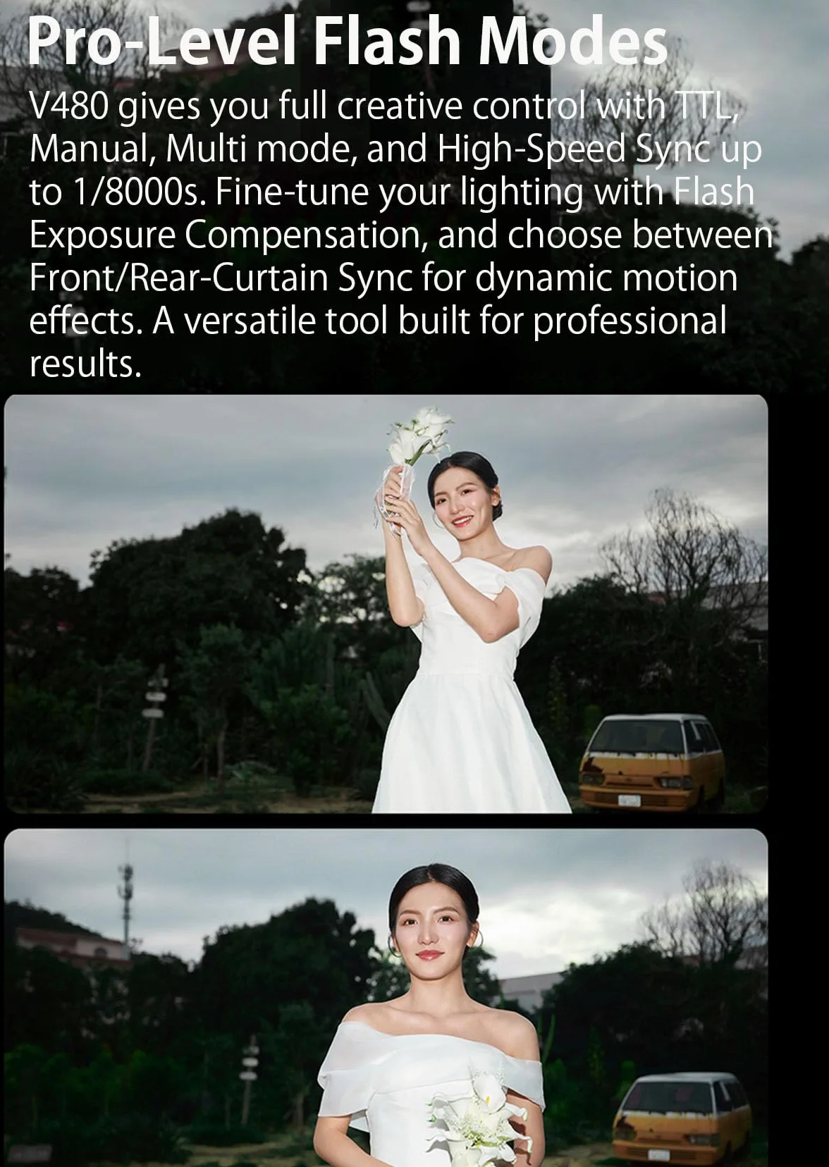 Godox V480 S Speedlite lampa błyskowa TTL HSS 1/8000s Sony ZV-E10 a7IV a9III a6400 a6700 a7III a7CII a6000 a7C a6100 a7SIII a65000