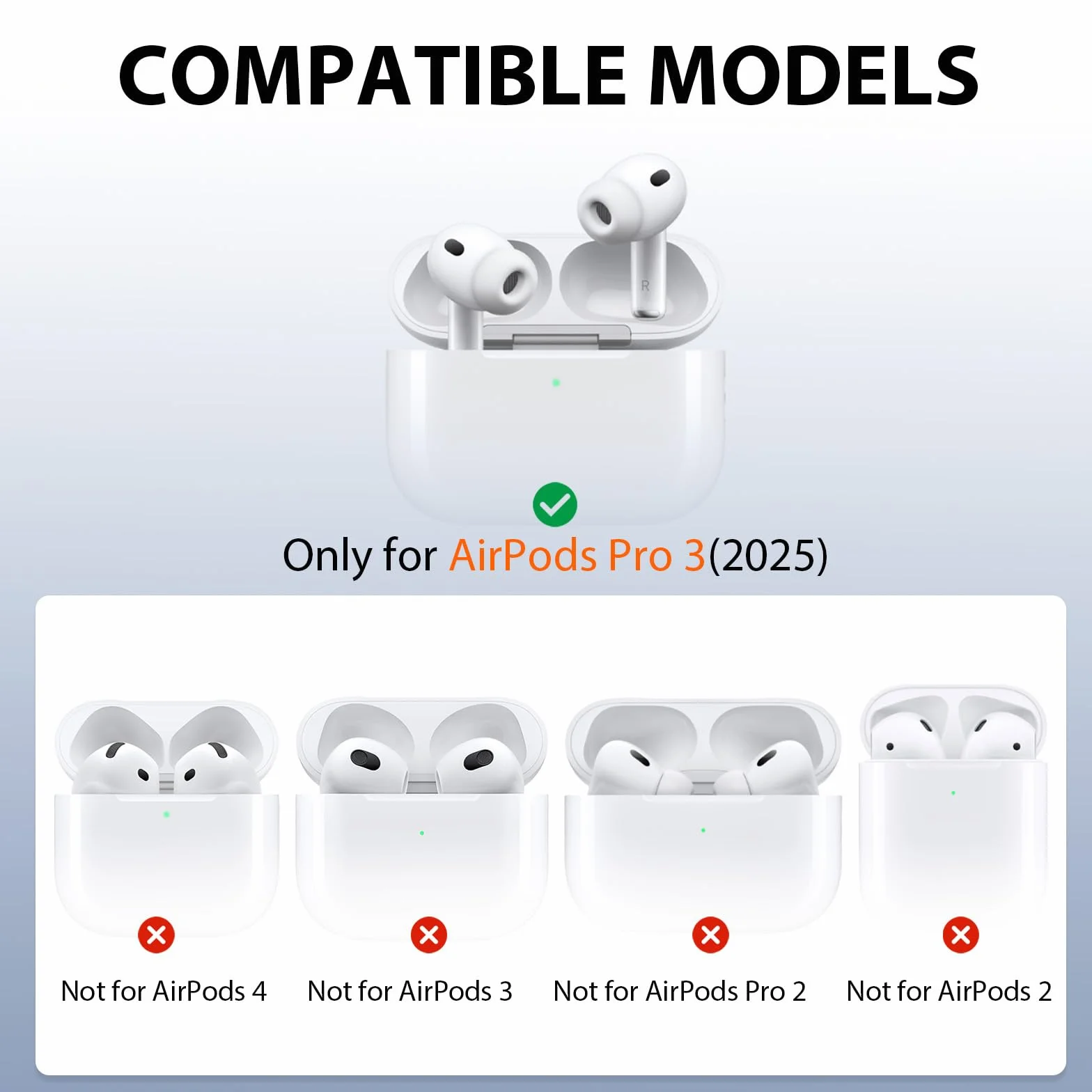 Adhiper Silikonowe Haczyki na Ucho do AirPods Pro 3. Generacji 2025, Antypoślizgowe, Odporne na Upadki