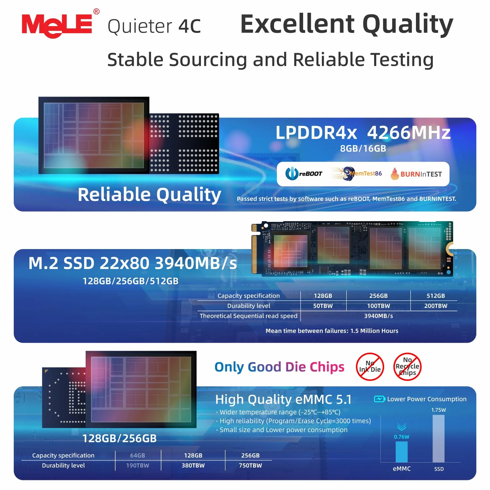 MeLE Quieter 4C N100 Mini PC, 16GB RAM 512GB SSD, Triple 4K Display, Wi-Fi 5, Gigabit LAN