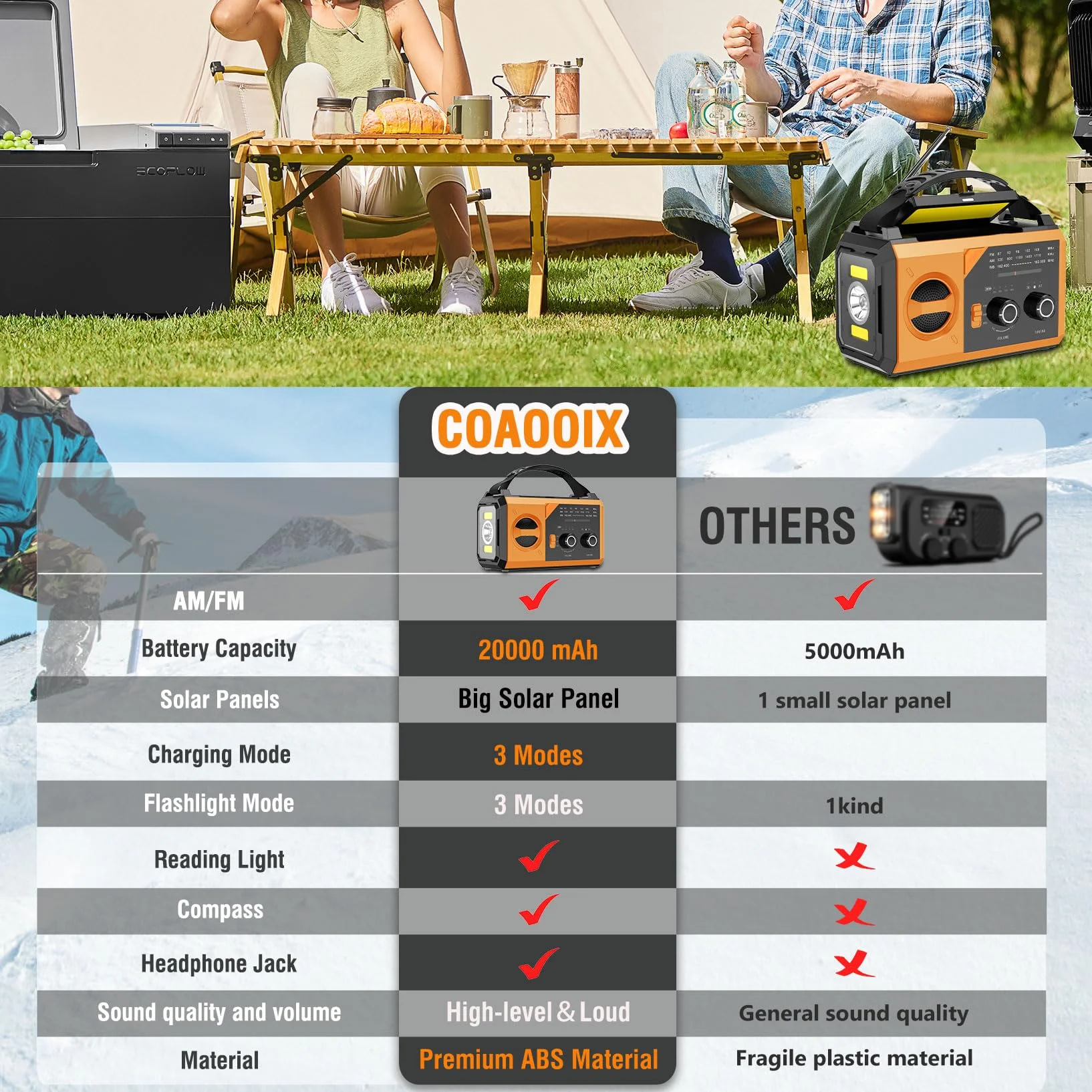 Awaryjne radio pogodowe 20000 mAh AM/FM/NOAA solarne z korbą ręczną i ładowaniem USB
