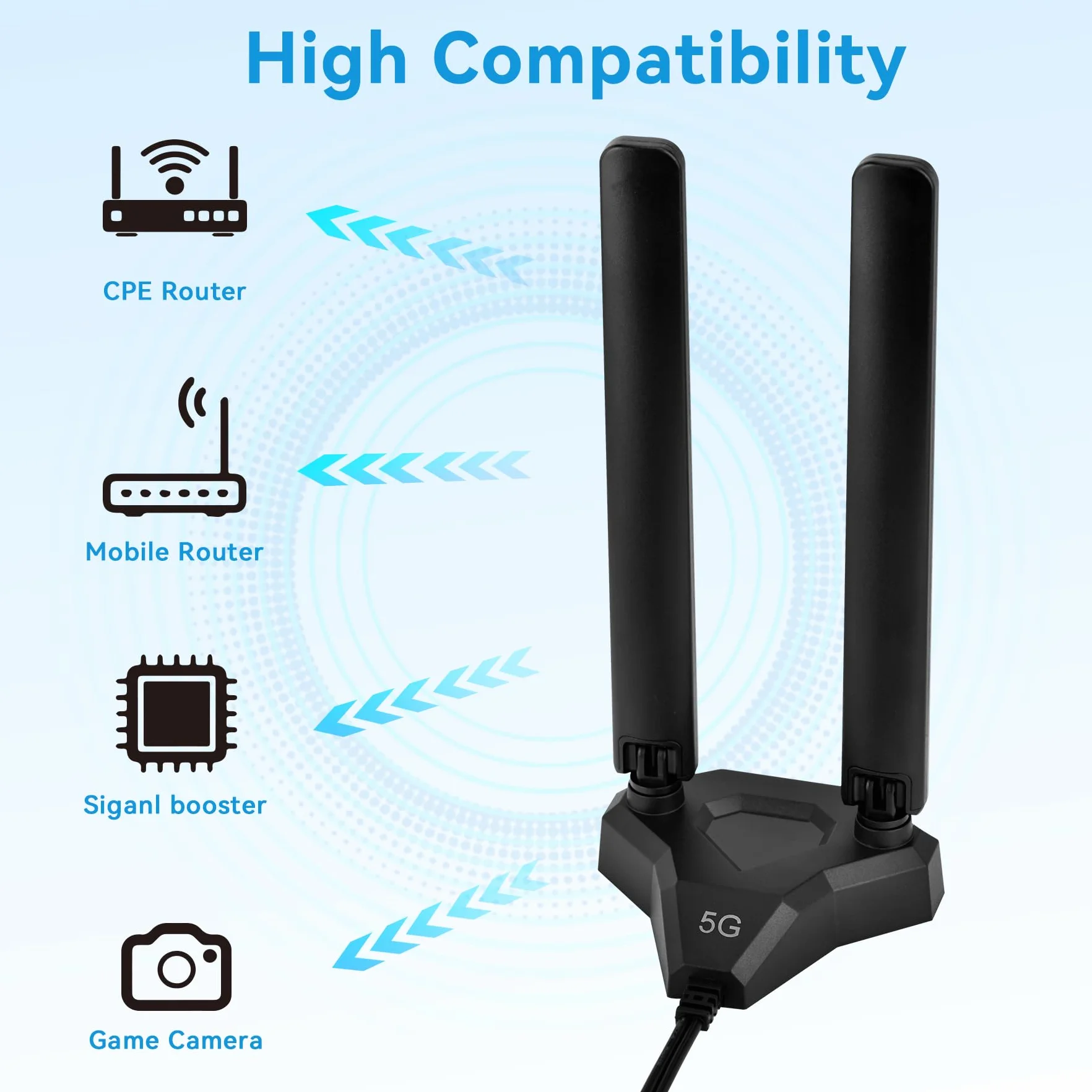 Antena 4G LTE 5G Sub-6 SMA TS9 szerokopasmowa 8dbi 600-3980MHz z podstawą magnetyczną, kabel 2m