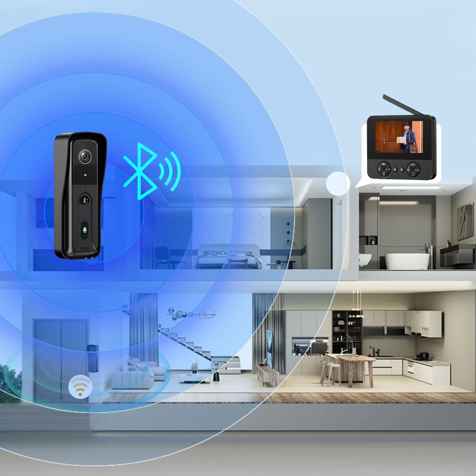 Bezprzewodowy dzwonek do drzwi z monitorem, kamera wideo z dzwonkiem do drzwi 4,3 cala, bezprzewodowy dzwonek do drzwi, 1080p, z dwukierunkowym wideo, widzenie nocne, wykrywanie ruchu PIR, bez WLAN
