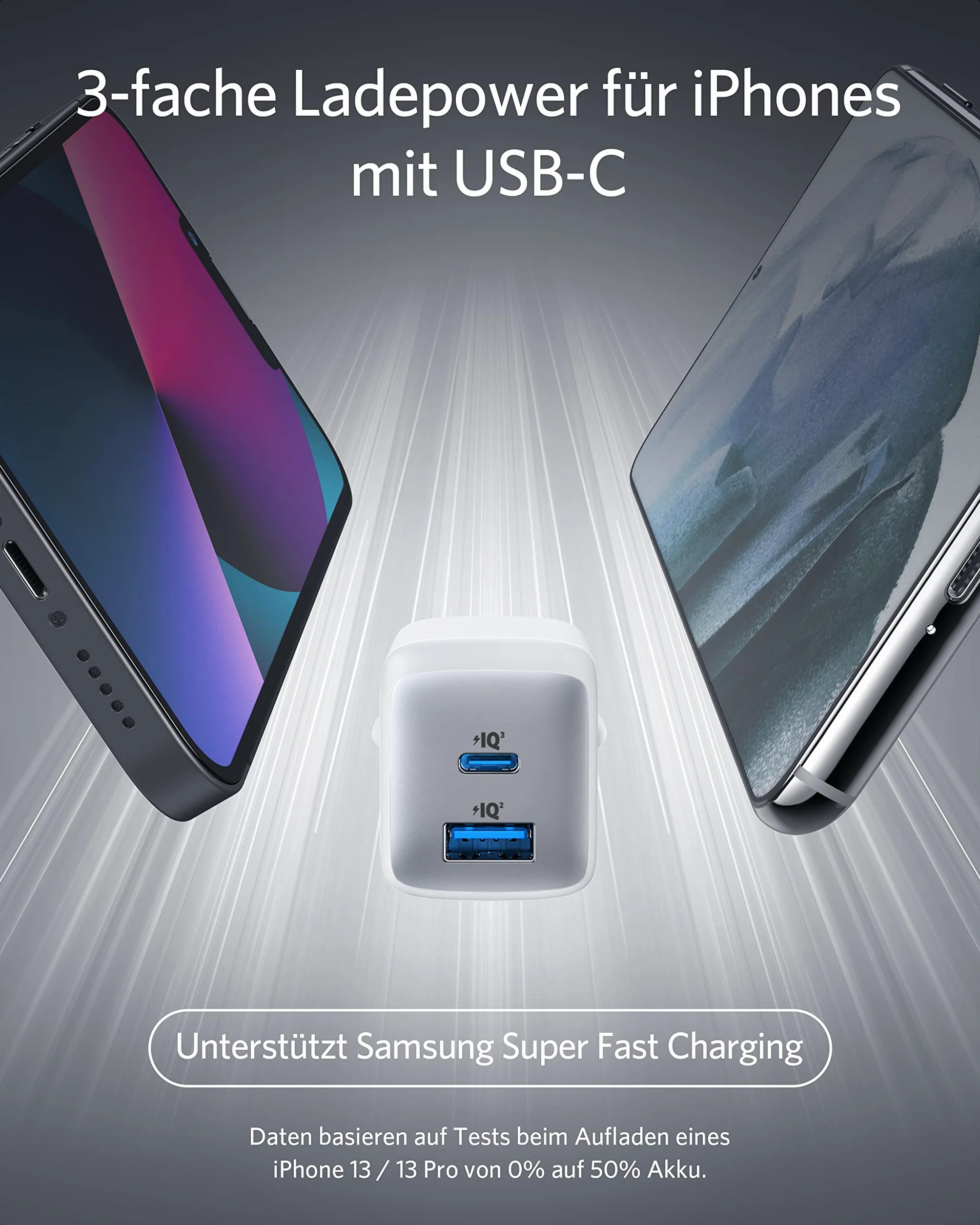 Anker Ładowarka USB-C 725 65W 2-portowy zasilacz do MacBook Pro/Air, iPad Pro, Galaxy S22+