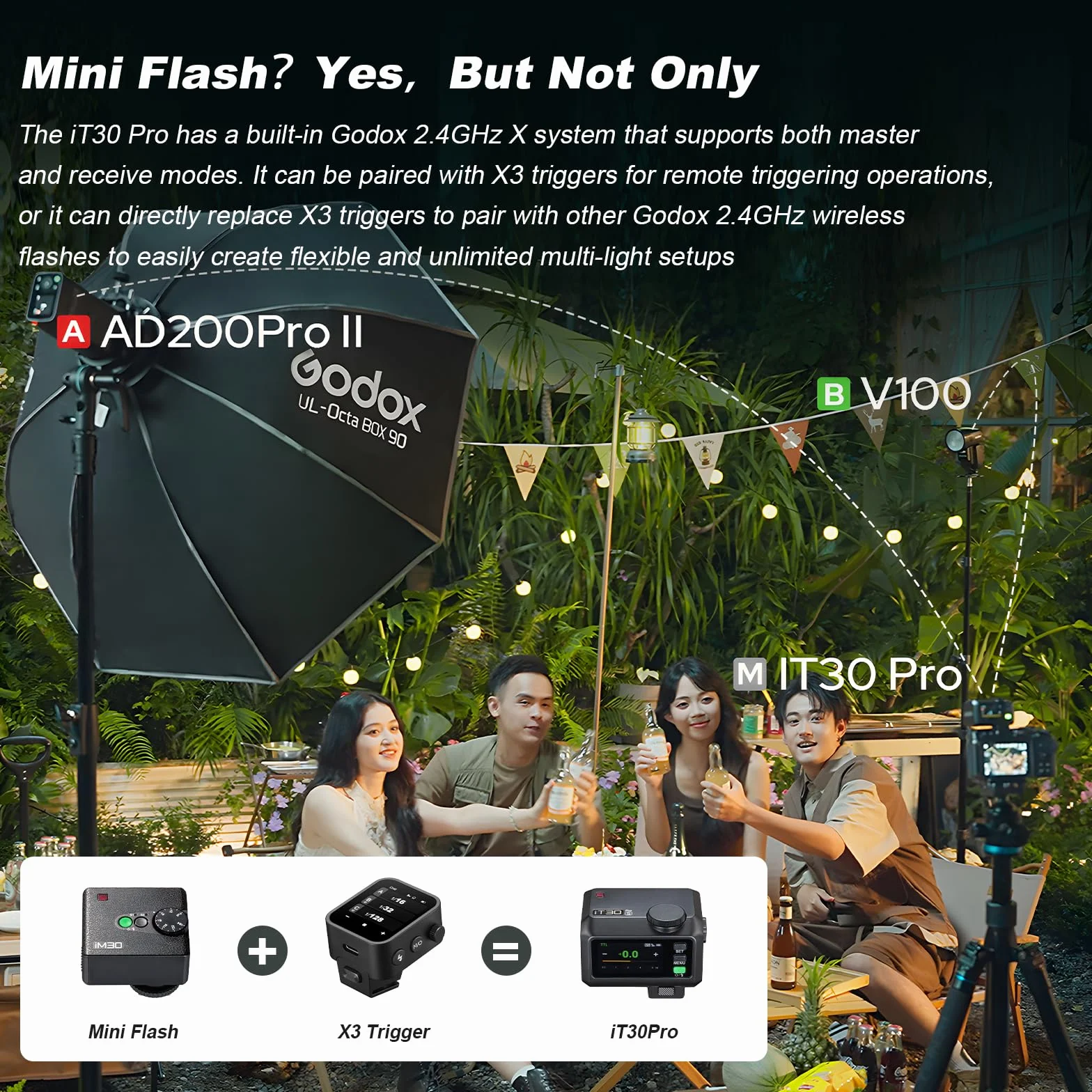 Godox iT30Pro-C Mini lampa błyskowa do Canon DSLR 560 błysków 2,4G TTL GN15 1/8000s