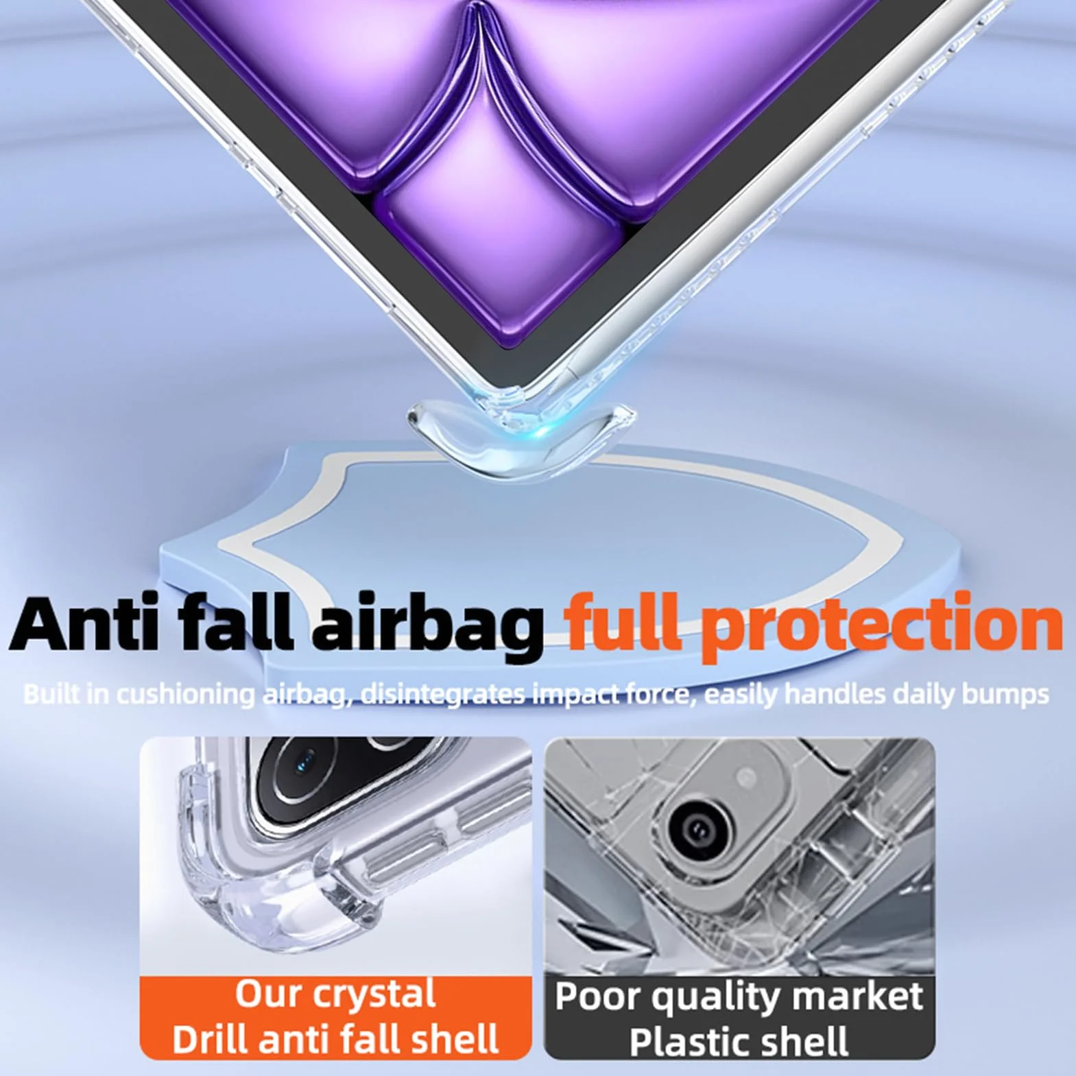 Etui Kompatybilne z iPad Air 11 Cala M4/M3/M2 2026/2025/2024, iPad Air 5/4 10,9 Cala, iPad Pro 11" 2018-2022, Automatyczne Budzenie/Snu, Liliowy Fiolet