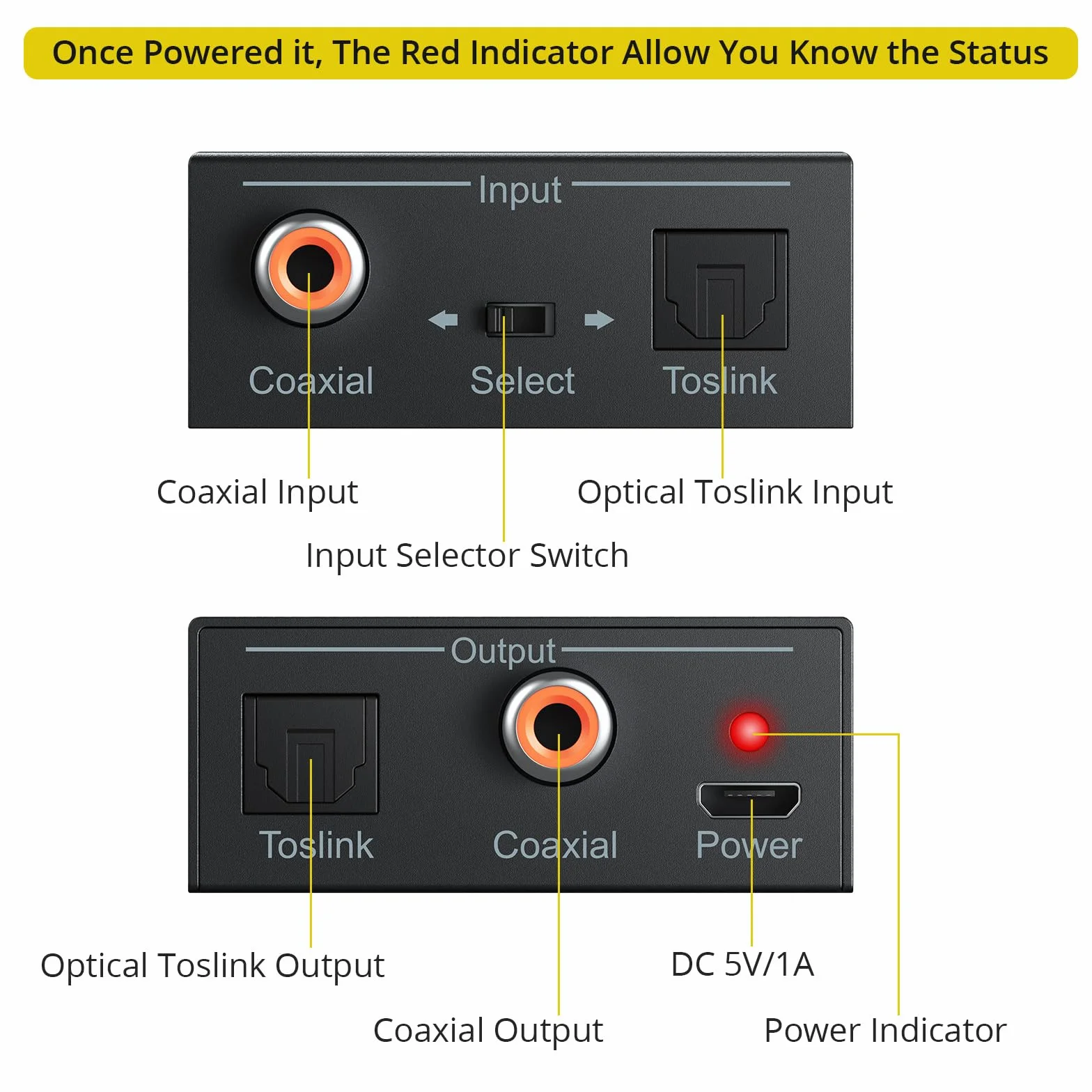 PROZOR Cyfrowy konwerter audio SPDIF Toslink DTS/Dolby-AC3 192 kHz dwukierunkowy rozdzielacz z kablem optycznym