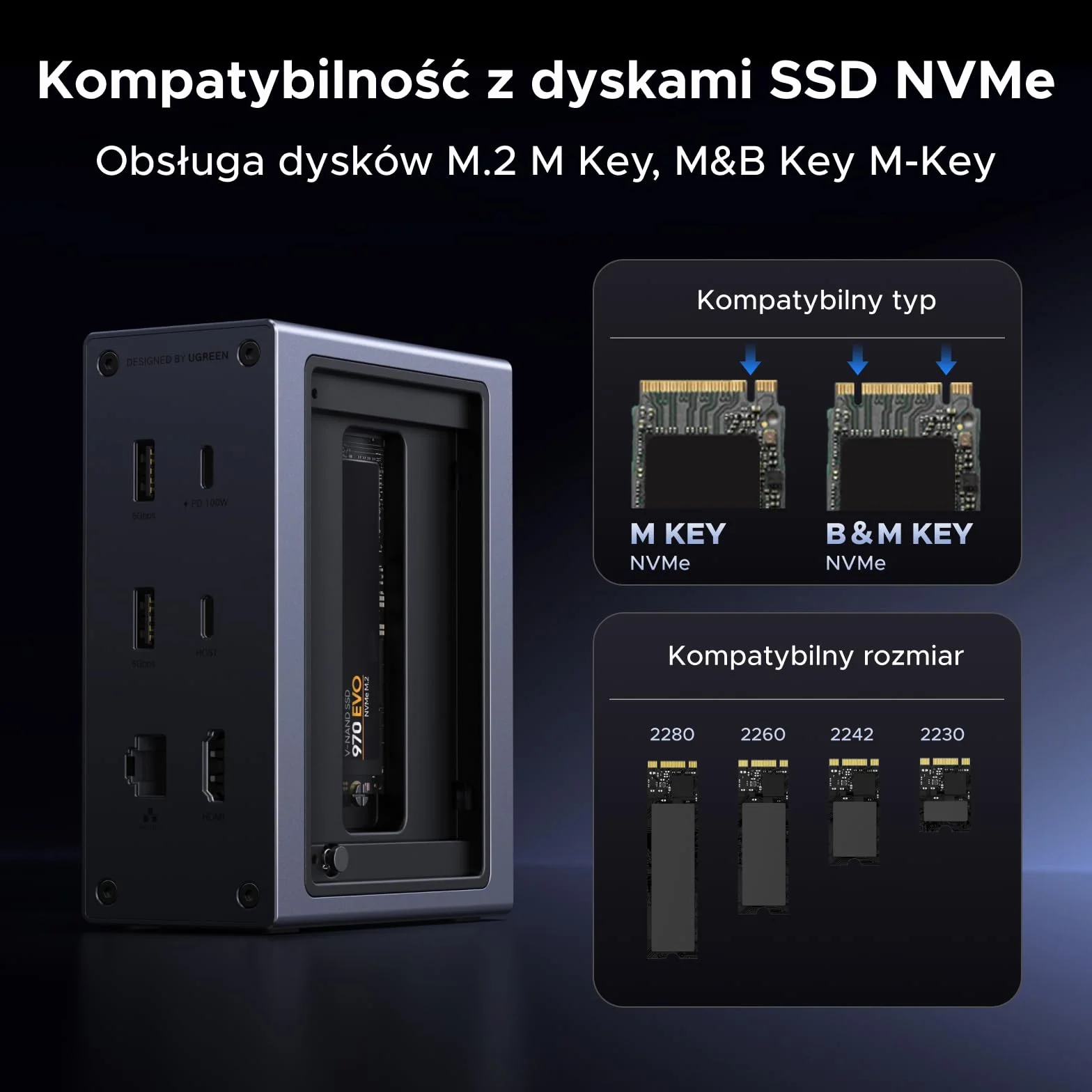 UGREEN Revodok Pro 110 Stacja dokująca M.2 NVMe 4K HDMI 10 Gb/s SD/TF 3.0 RJ45 100 W PD