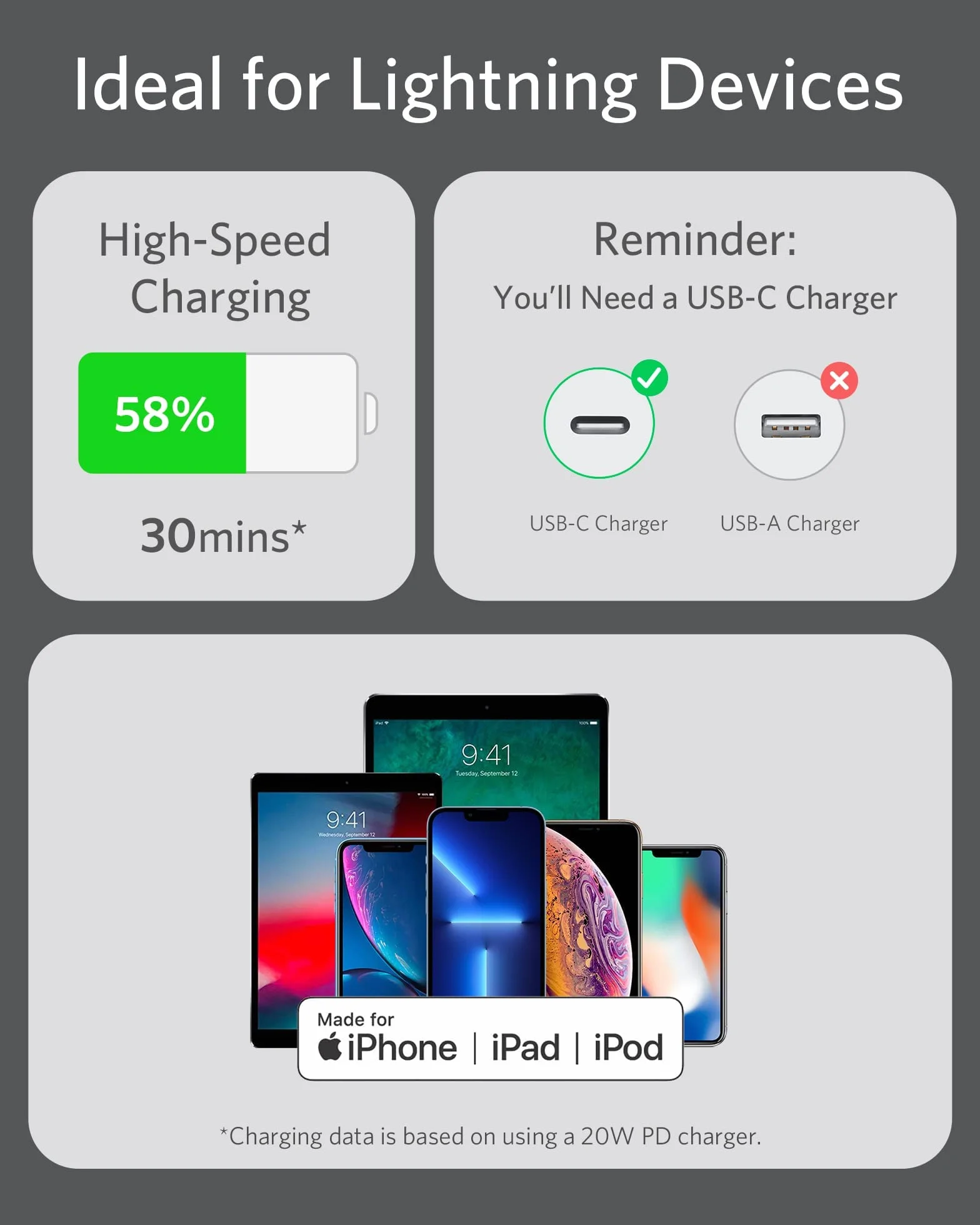 Anker Powerline III Flow kabel Lightning USB C 0,9 m MFi żel krzemionkowy do iPhone 14/13/12/11 AirPods Pro