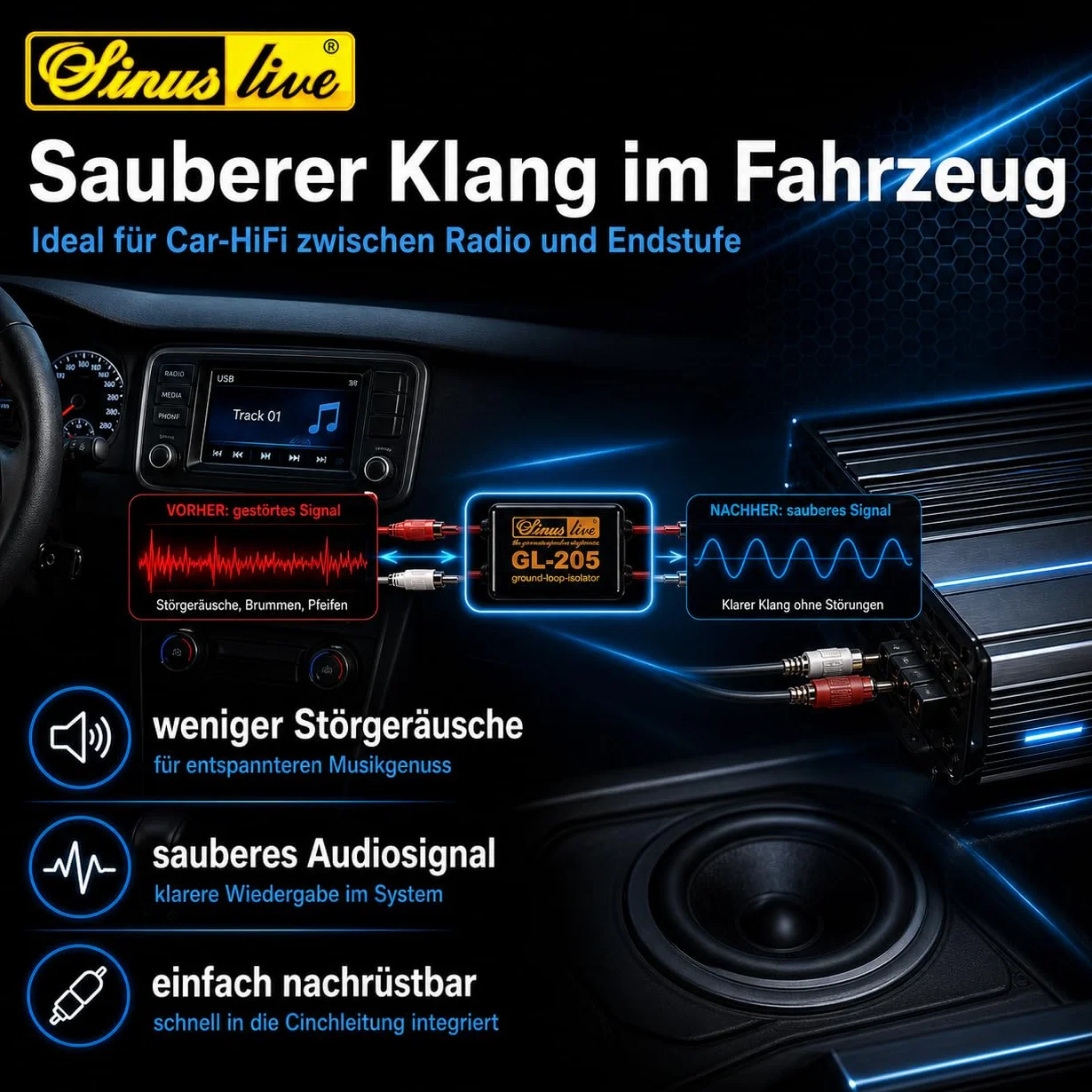 Sinuslive Filtr przeciwzakłóceniowy GL-205 Izolator Ground-Loop