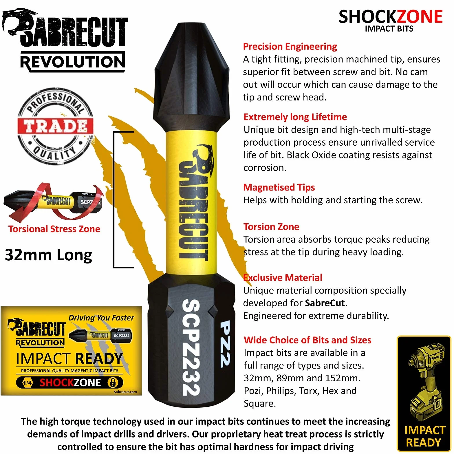 4 sztuki SabreCut SCRK1 magnetyczne 60 mm i 152 mm profesjonalne uchwyty do bitów udarowych z 2 x 32 mm wkrętakami PZ2 kompatybilne z Dewalt, Milwaukee, Makita, Bosch i innymi