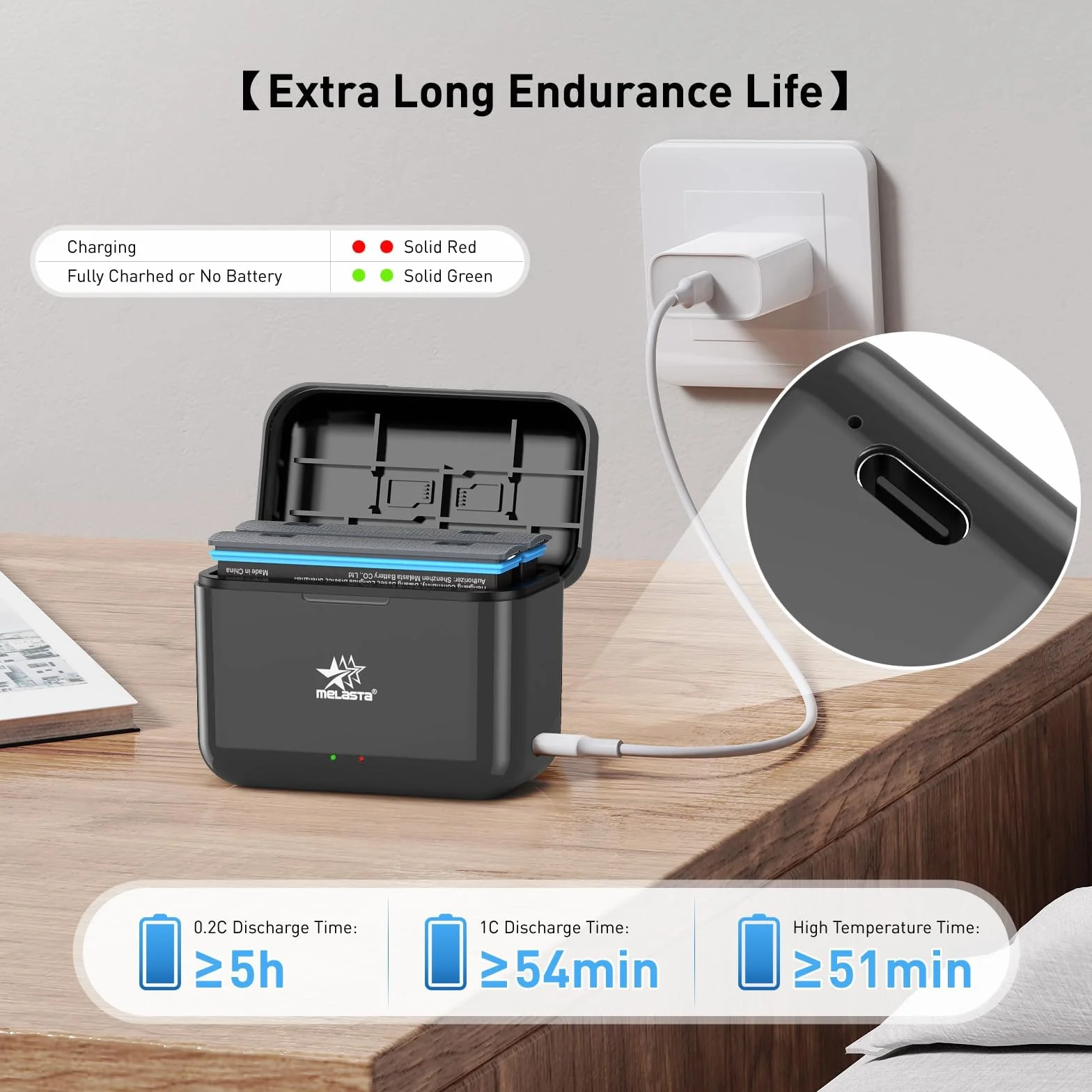 melasta 3,85 V 2500 mAh do baterii Insta360 X4 i ładowarki z kablem USB-A do C, ładowarka do baterii aparatu z kartą SD do przechowywania i szybkim ładowaniem