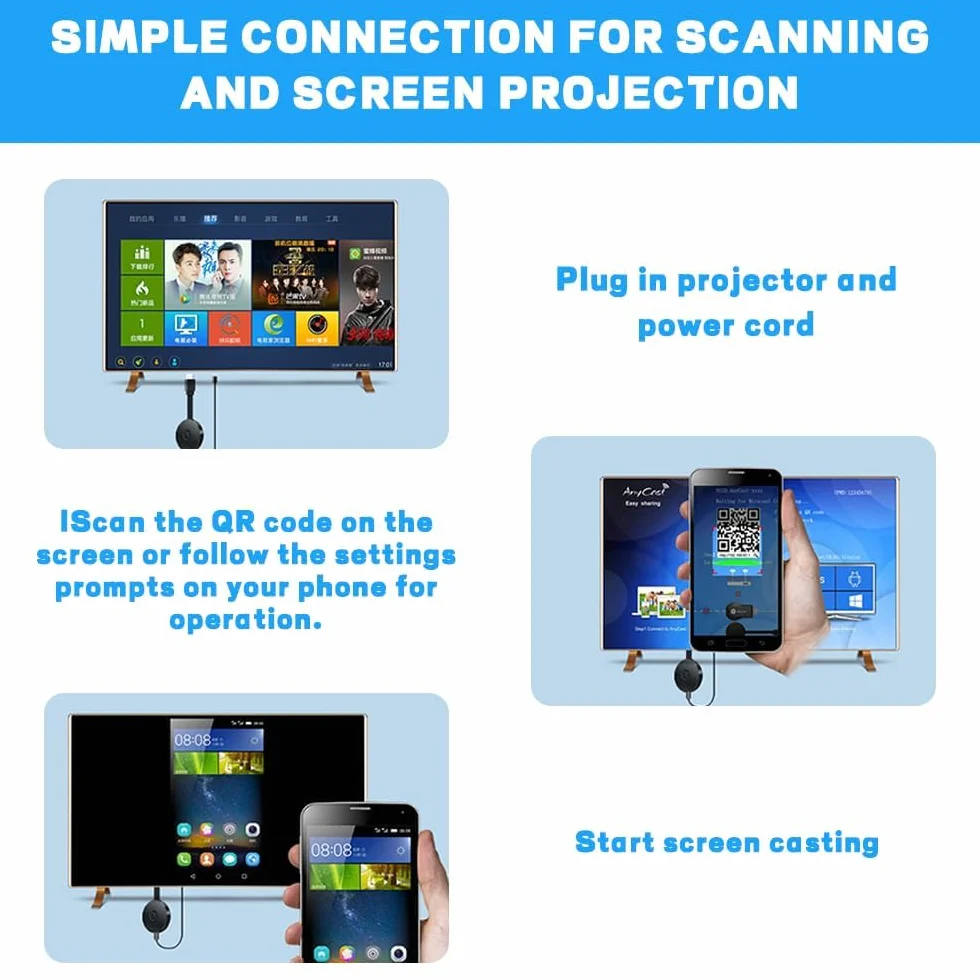 Bezprzewodowy adapter HDMI 5G 4K Full HD Miracast Display Dongle do TV Android iOS PC