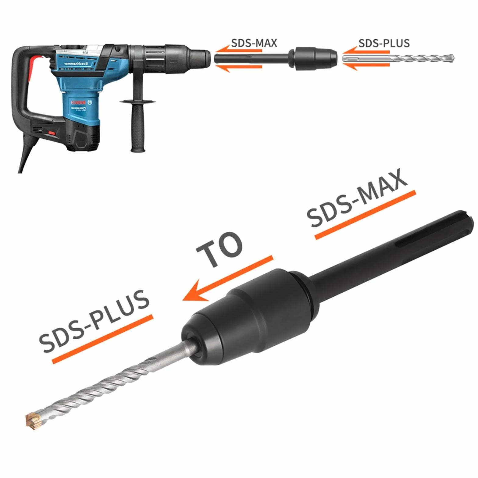 Zestaw 3 adapterów SDS Max na SDS Plus do wiertarek udarowych ze stali