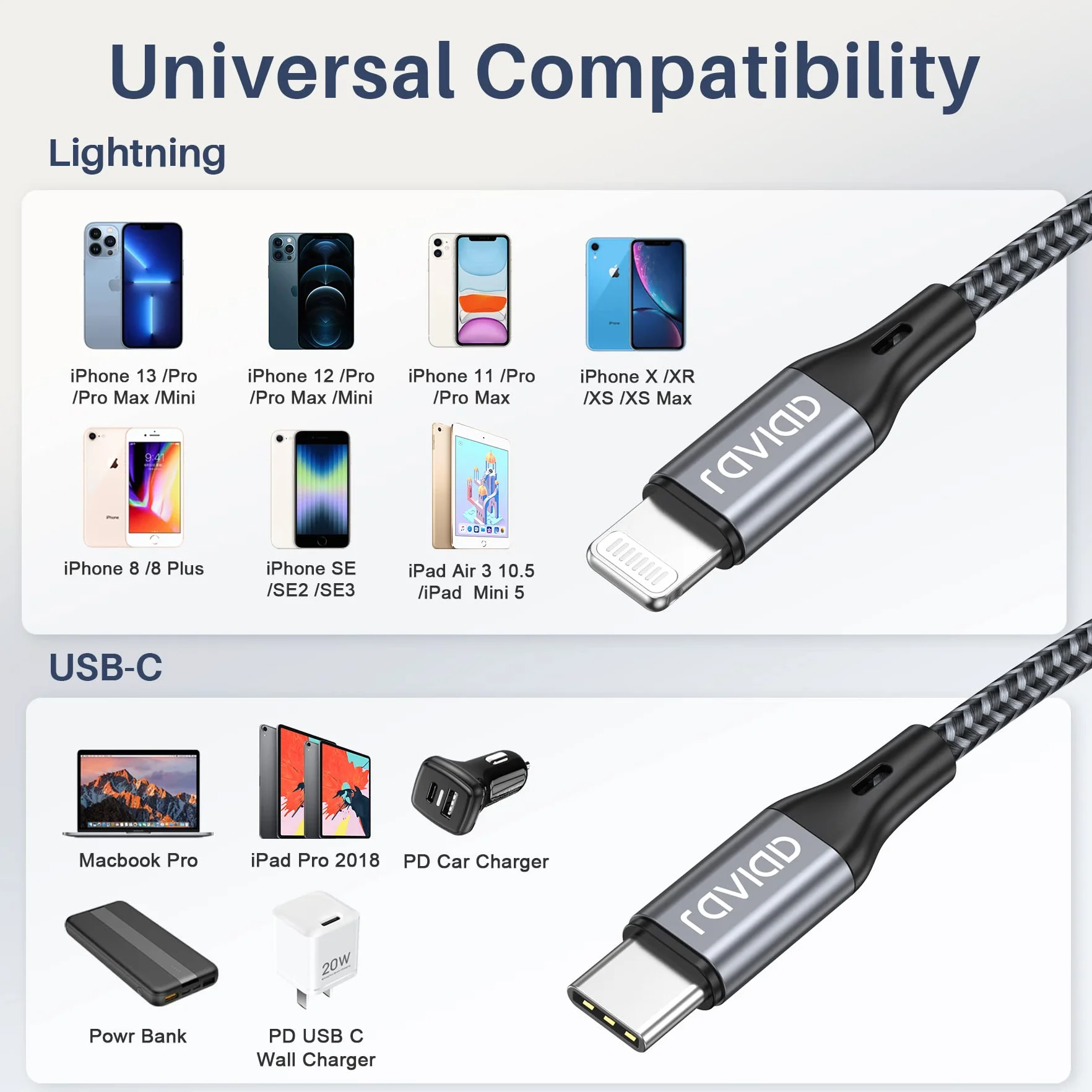 RAVIAD Kabel USB C Lightning 0,3 m [certyfikat MFi] kabel do ładowania iPhone Power Delivery Nylon typ C to Lightning kabel do ładowania do iPhone 14/13 Pro / 13 Pro Max / 13 Mini / 12 Pro Max / 12