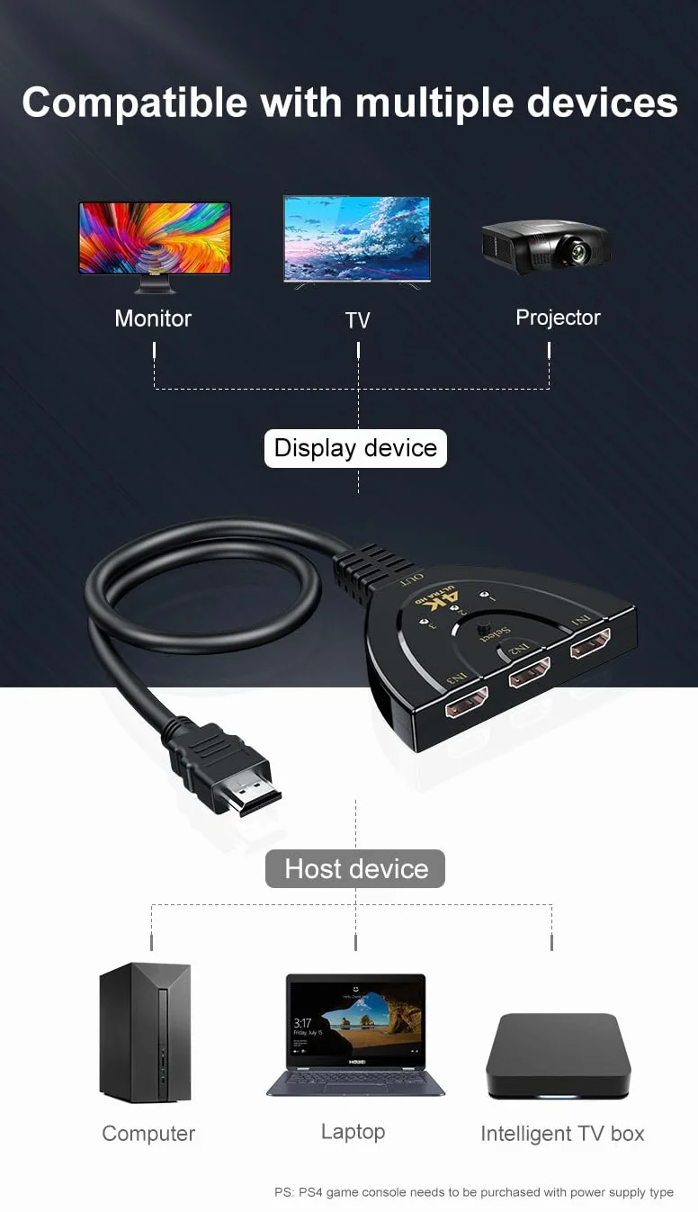 Rozdzielacz HDM 4K 3 w 1 Przełącznik UHD do Switch PS5 PS4 Xbox HDTV