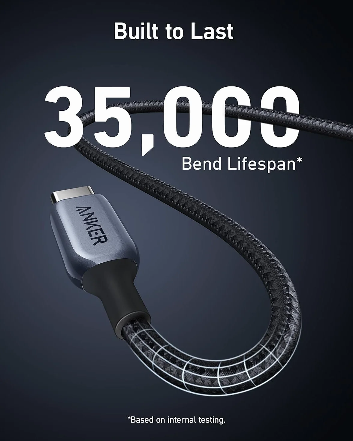 Anker 765 Kabel USB-C do USB-C 140W 90 cm szybkie ładowanie do MacBook Pro iPad Pro Samsung Galaxy S23 Pixel