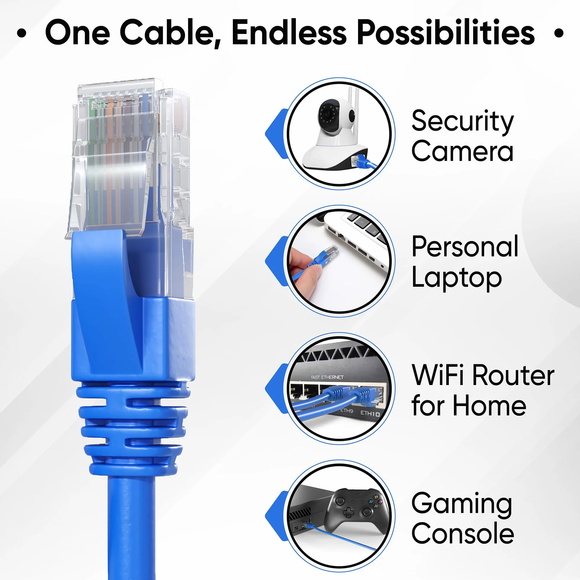 Mr. Tronic Kabel Ethernet 5m Cat 5E LAN RJ45 UTP AWG24 1 Gb/s