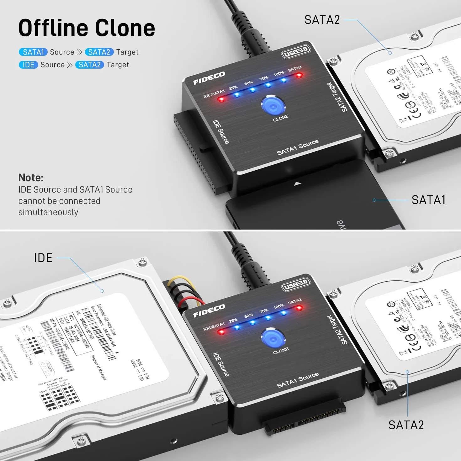 FIDECO Adapter USB 3.0 Na SATA i IDE, Konwerter Dysków Twardych Do 2,5 i 3,5 Cala HDD SSD, Zewnętrzny Adapter Z Zasilaczem 12 V, Bez Kierowcy (Klonowalny)