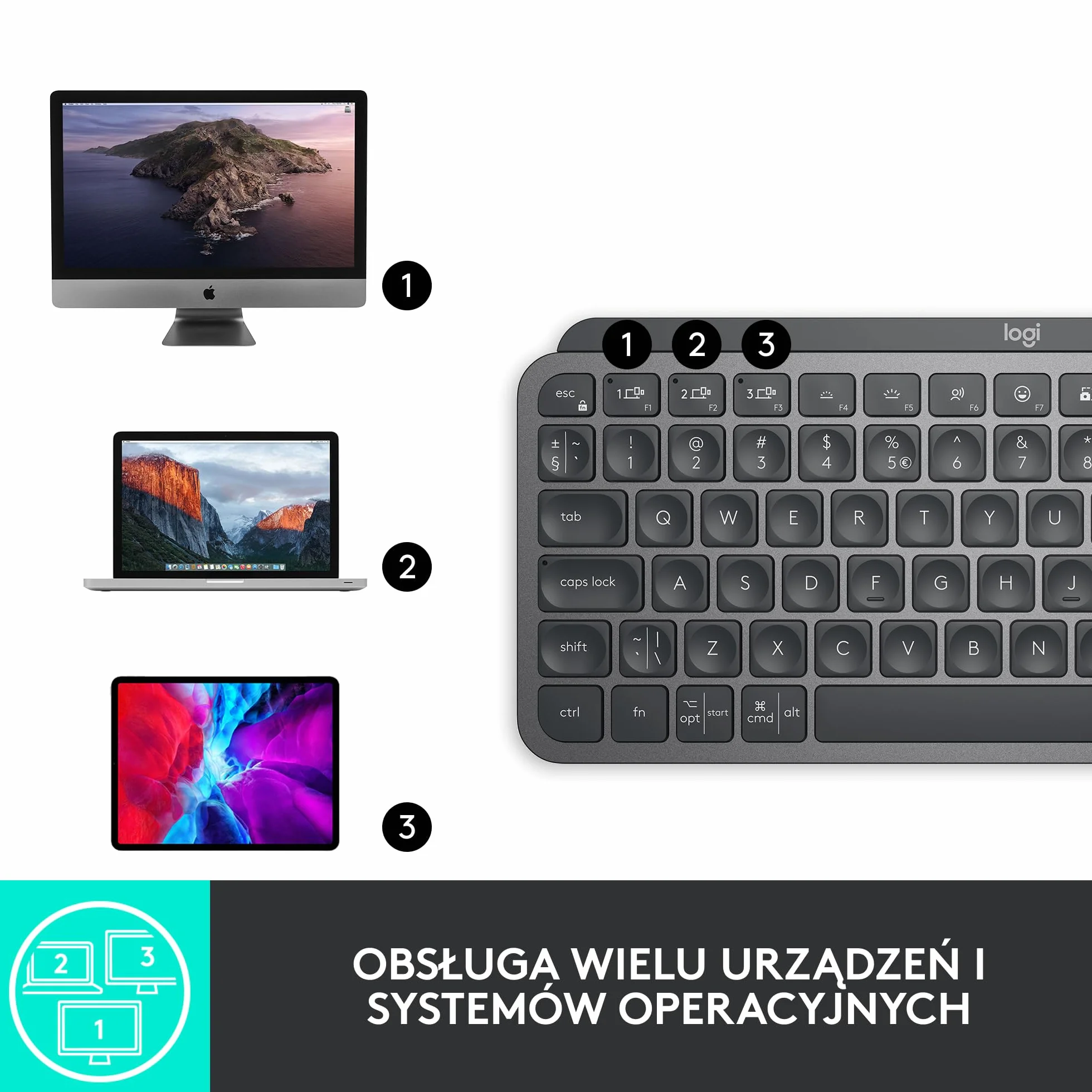 Logitech MX Keys Mini Bezprzewodowa Podświetlana Klawiatura, Kompaktowa, Bluetooth, USB-C, Metalowa Konstrukcja, QWERTY US Intl