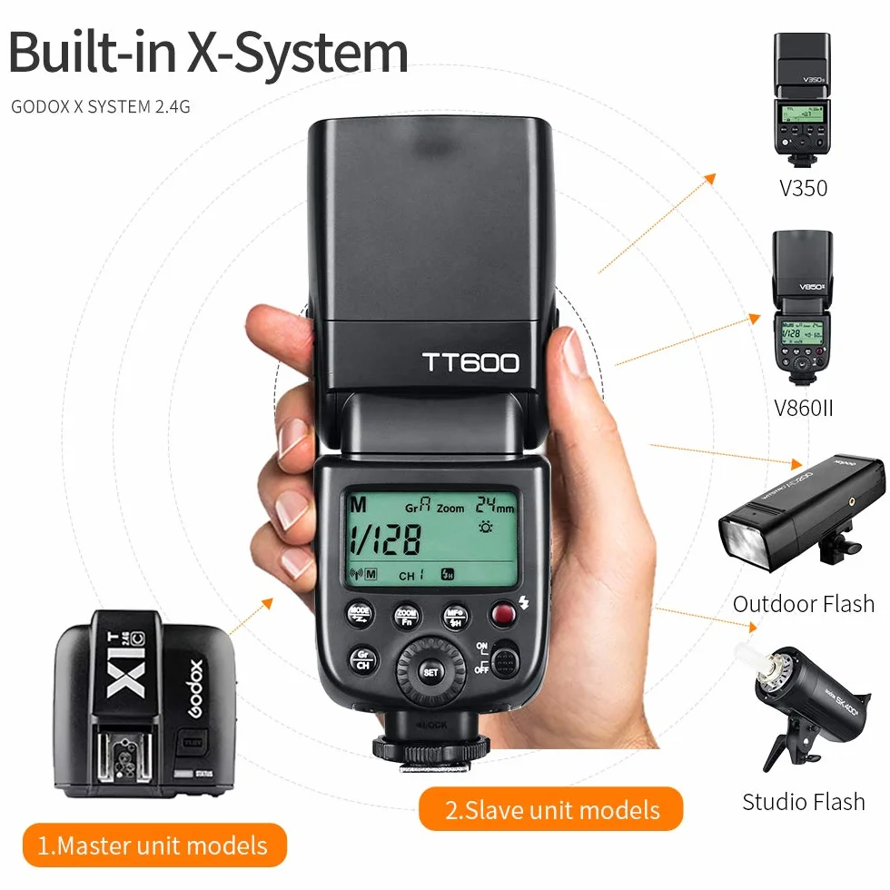 Godox TT600 2.4G Wireless GN60 Master/Slave Camera Flash Remote Control Off Board HSS Speedlite Universal Flash with One Contact for Canon, Nikon, Sony, Pentax, Olympus, Fuji Lumix..