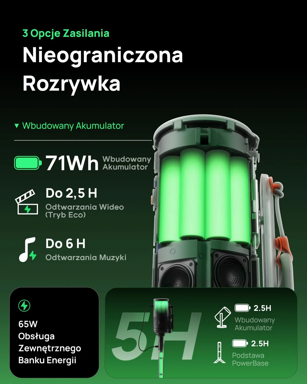 XGIMI MoGo 4 Laser Projektor Przenośny 550 Lumens ISO Obrót 360° Bateria Wbudowana Google TV Netflix Harman Kardon