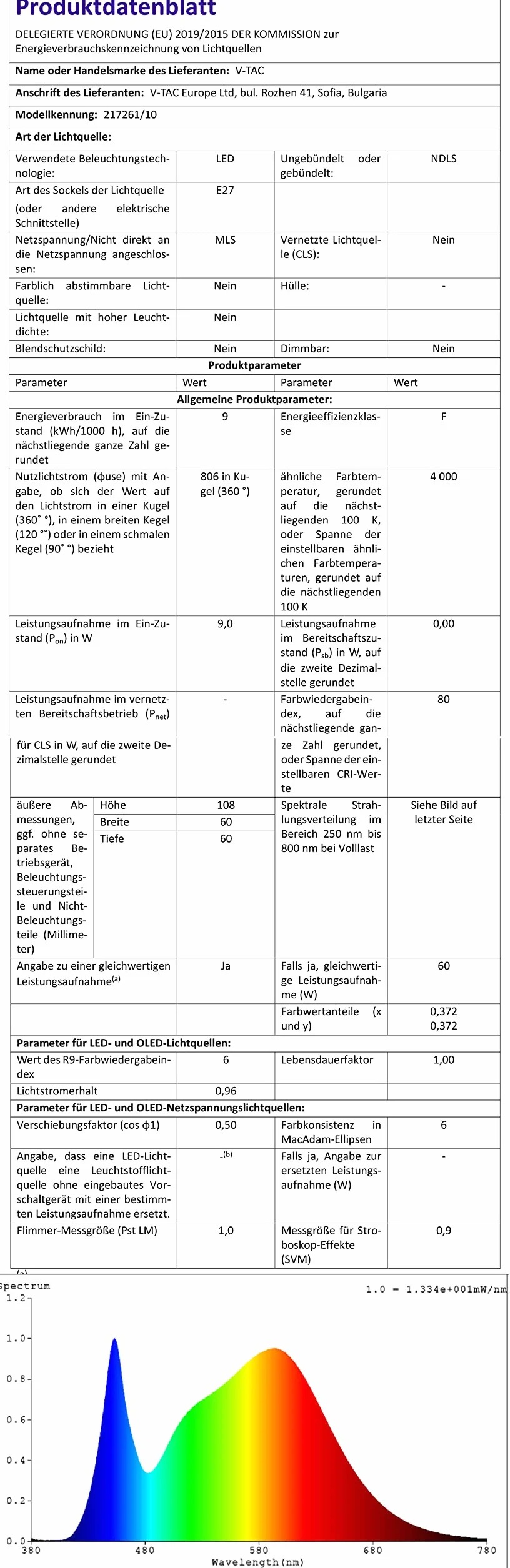 V-TAC 10 żarówek LED E27, Edison - A60, 8,5 W (odpowiednik 60 W) - 806 lumenów - 4000 K neutralna biel - otwór wiązki światła 200° - maksymalna wydajność i niskie zużycie energii, VT-2099-10
