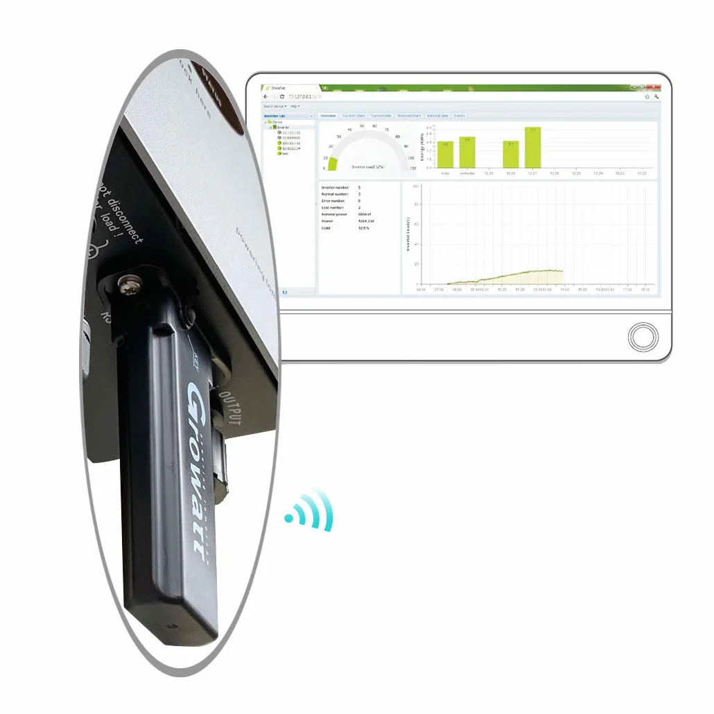 Growatt Shine Wifi-S Monitorowanie Komunikacji RS232 Fotowoltaika