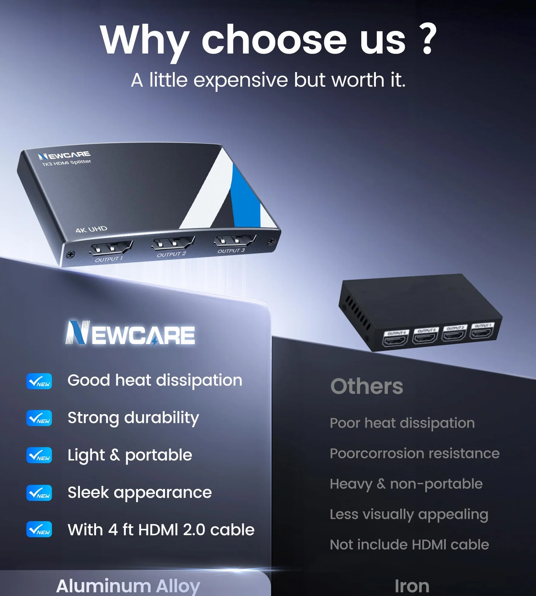 NEWCARE Rozdzielacz HDMI (od 1 do 3 czarny)