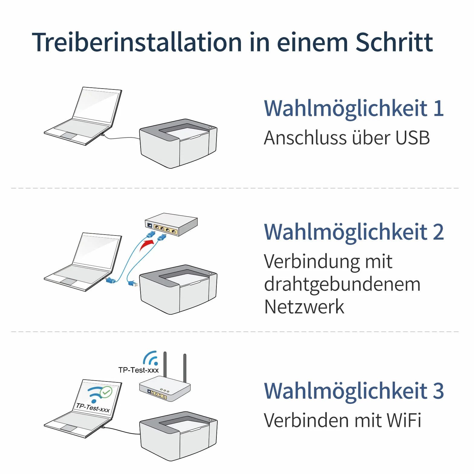 PANTUM P3018DW Drukarka laserowa Wi-Fi czarno-biała automatyczny dupleks 30 PPM A4