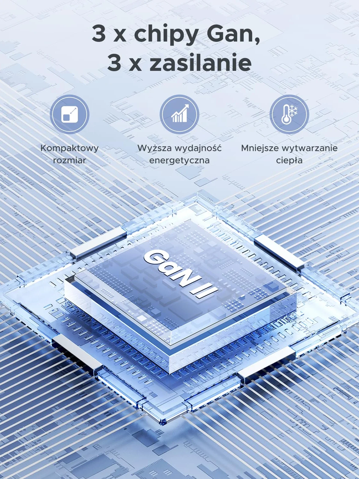 UGREEN ładowarka USB C 30W 3-portowy GaN II adapter szybkiej ładowania PD biały