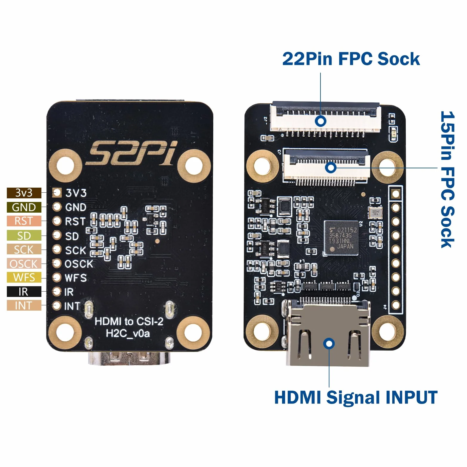 GeeekPi HDMI do CSI2 Płytka przyłączeniowa dla Raspberry Pi 4B, 3B+, 3B, 3A+, Pi Zero, Pi Zero W, Pi Zero 2 W
