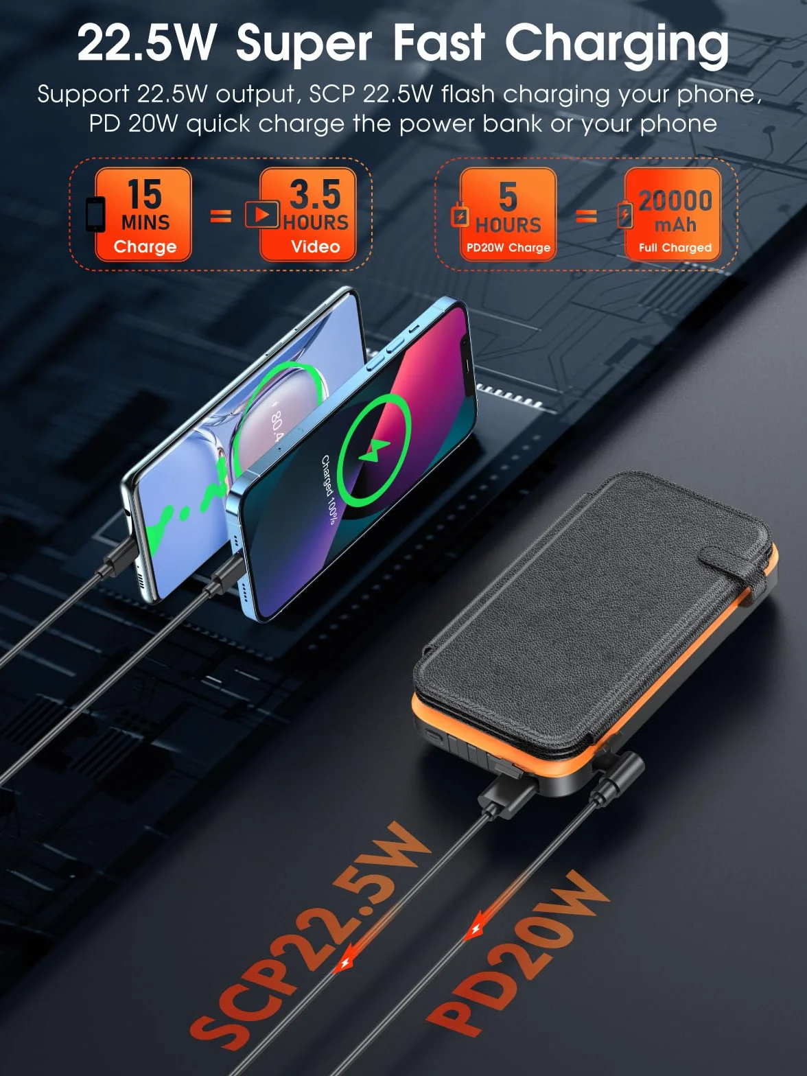 Solarna bateria zewnętrzna 20 000 mAh z 4 panelami słonecznymi, wodoodporna bateria zewnętrzna z 3 kablami i 3 latarkami LED do smartfonów, tabletów, kempingów (pomarańczowa)