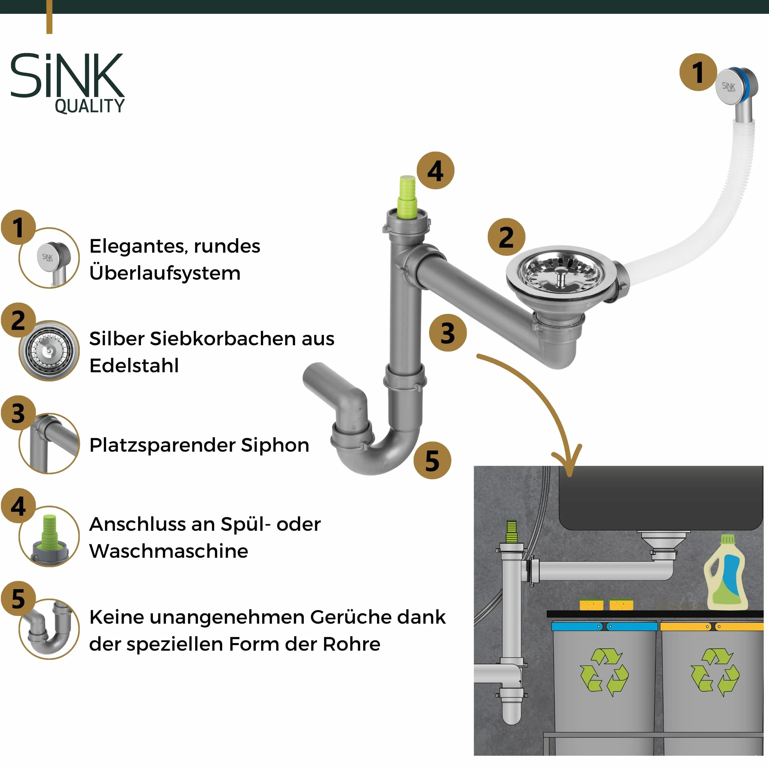 SINK Quality beżowy zlewozmywak z armaturą zestaw 45 × 42 cm – zlewozmywak z kranem, syfonem i impregnacją – kompletny zestaw z granitu – zlewozmywak do szafki pod umywalkę od 45 cm