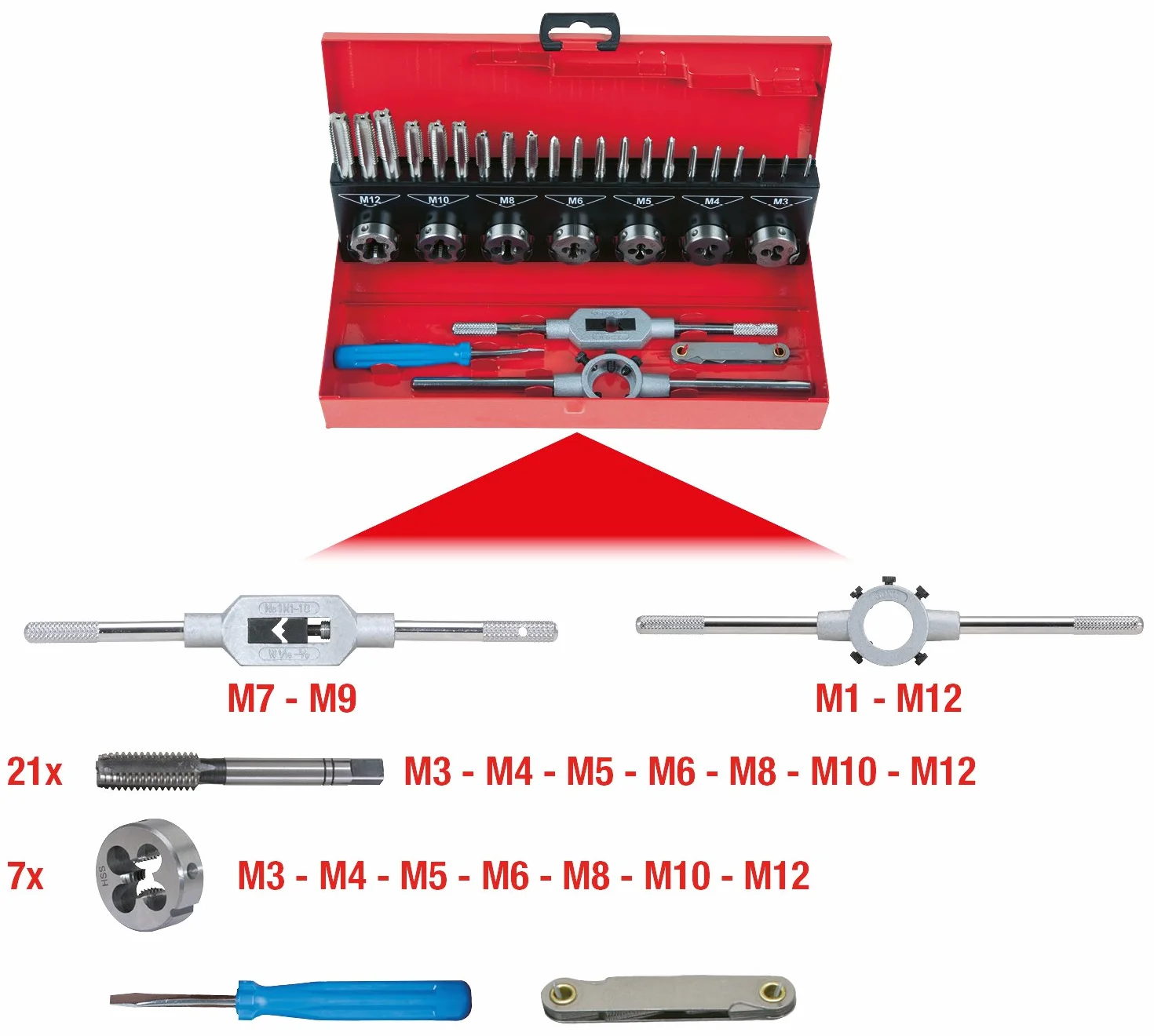 KS Tools 331.0632 HSS Zestaw gwintowników w opak przemysl32-szt