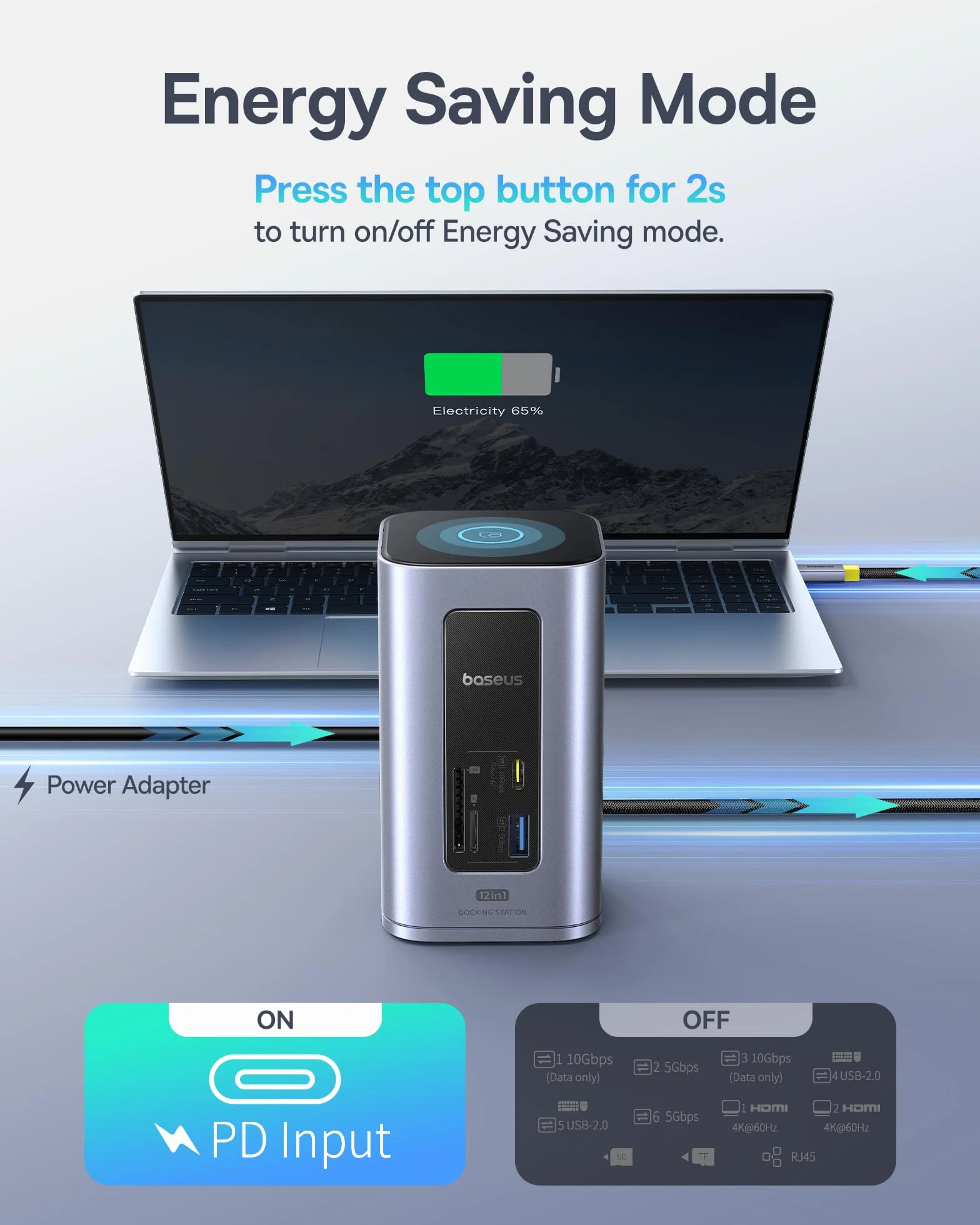 Baseus Stacja dokująca USB-C Nomos Air 12 w 1 2 x 4K HDMI 10 Gbps 100 W PD Gigabit Ethernet