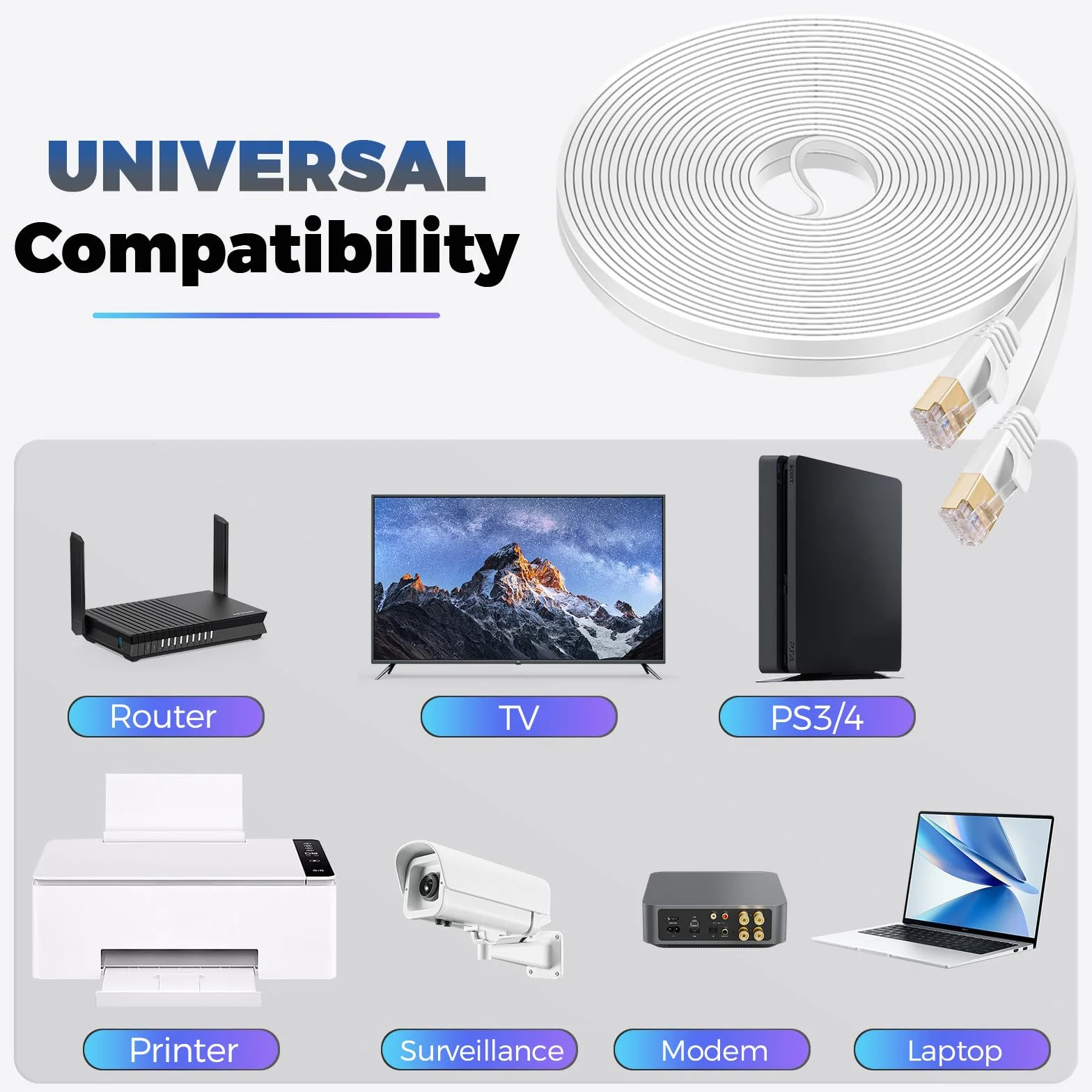 YIIFELL Kabel Cat 7 10m LAN Ethernet dużej prędkości do routera przełącznika modemu laptopa PS5 PS4 Smart TV Xbox