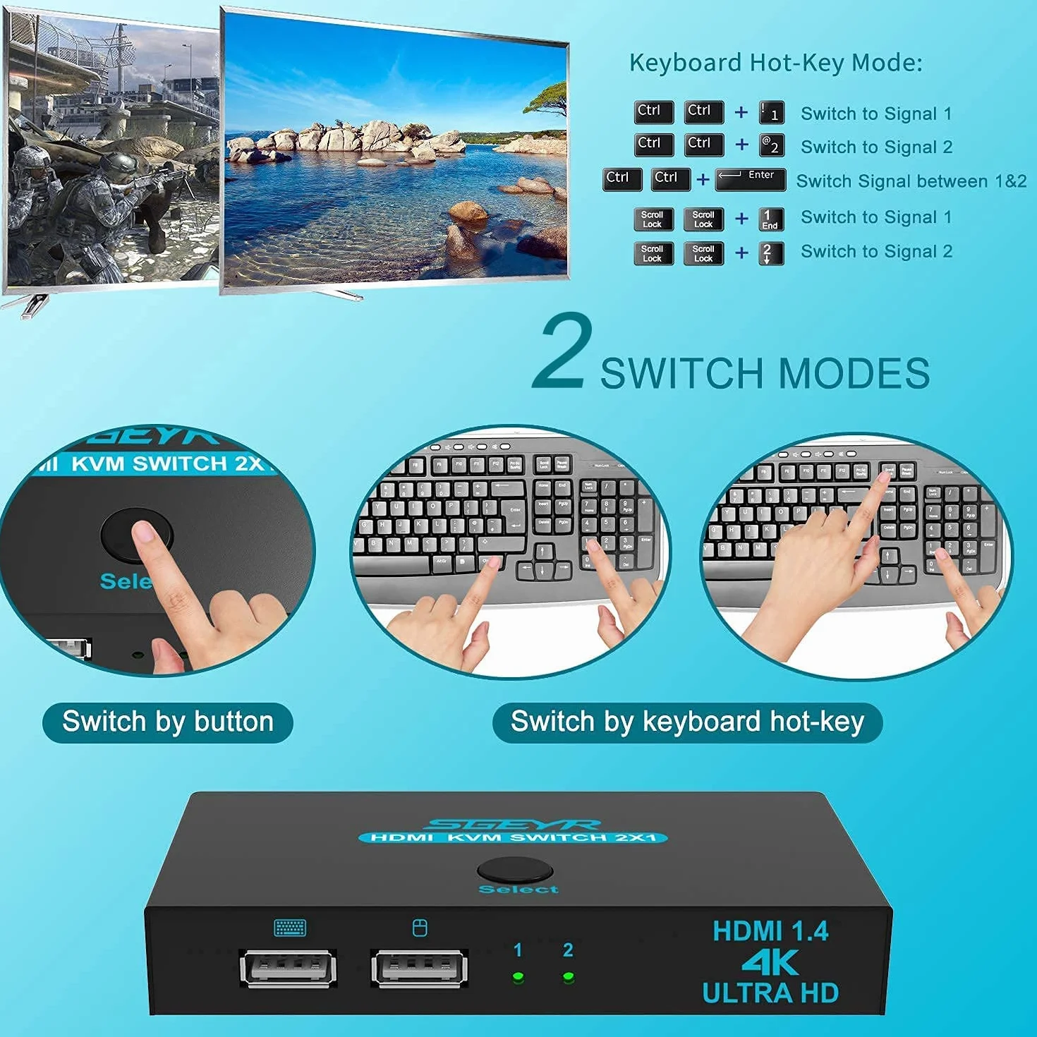Przełącznik KVM HDMI 2x1 4K 2 porty USB metalowa obudowa Auto Scan Zestaw kabli 4K@30Hz UHD 3D 1080P