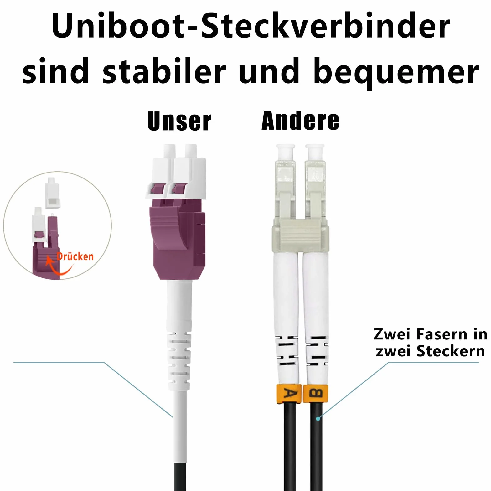 30 m OM4 LWC kabel światłowodowy opancerzony LC na LC, Uniboot Duplex Multimode 40G/100G, (10m-200m) AD-3mm LSZH