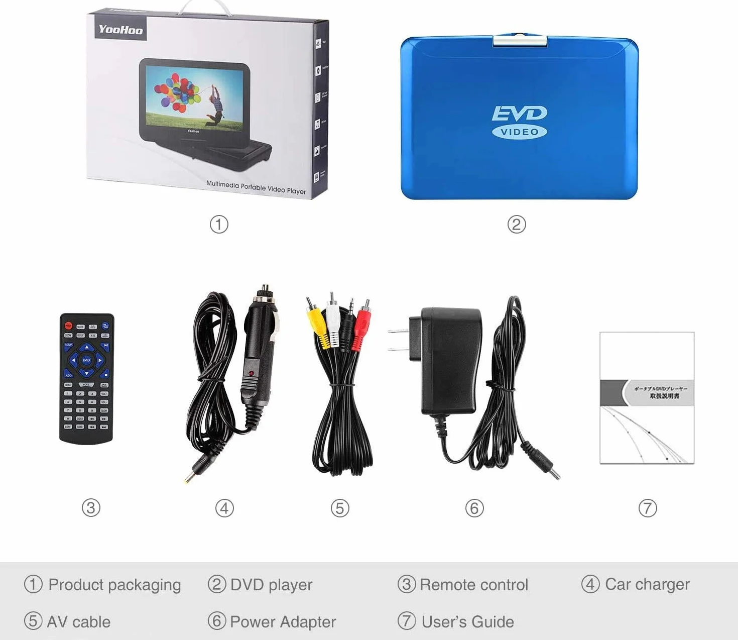 YOOHOO Przenośny Odtwarzacz DVD 16,9'' do Samochodu i Dzieci z Ekranem HD 14,0'', z Baterią 3500 mAh, Obsługuje Karty SD i USB, Niebieski