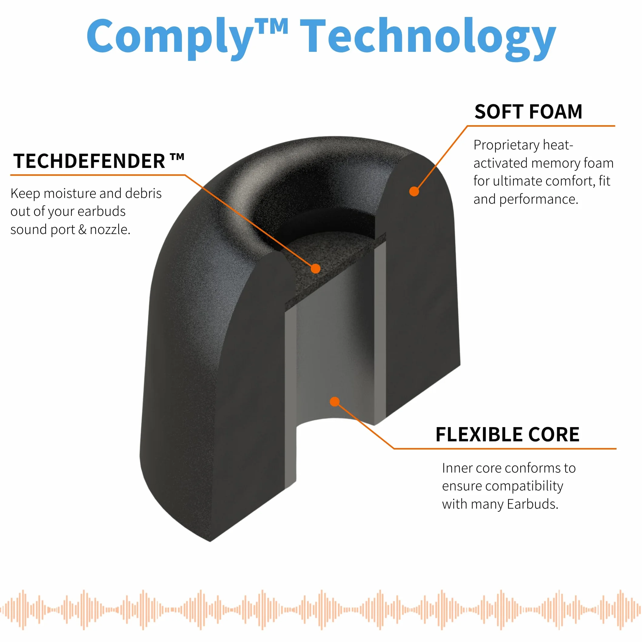 COMPLY Końcówki douszne TrueGrip Pro Wymienne z pianki z pamięcią kształtu