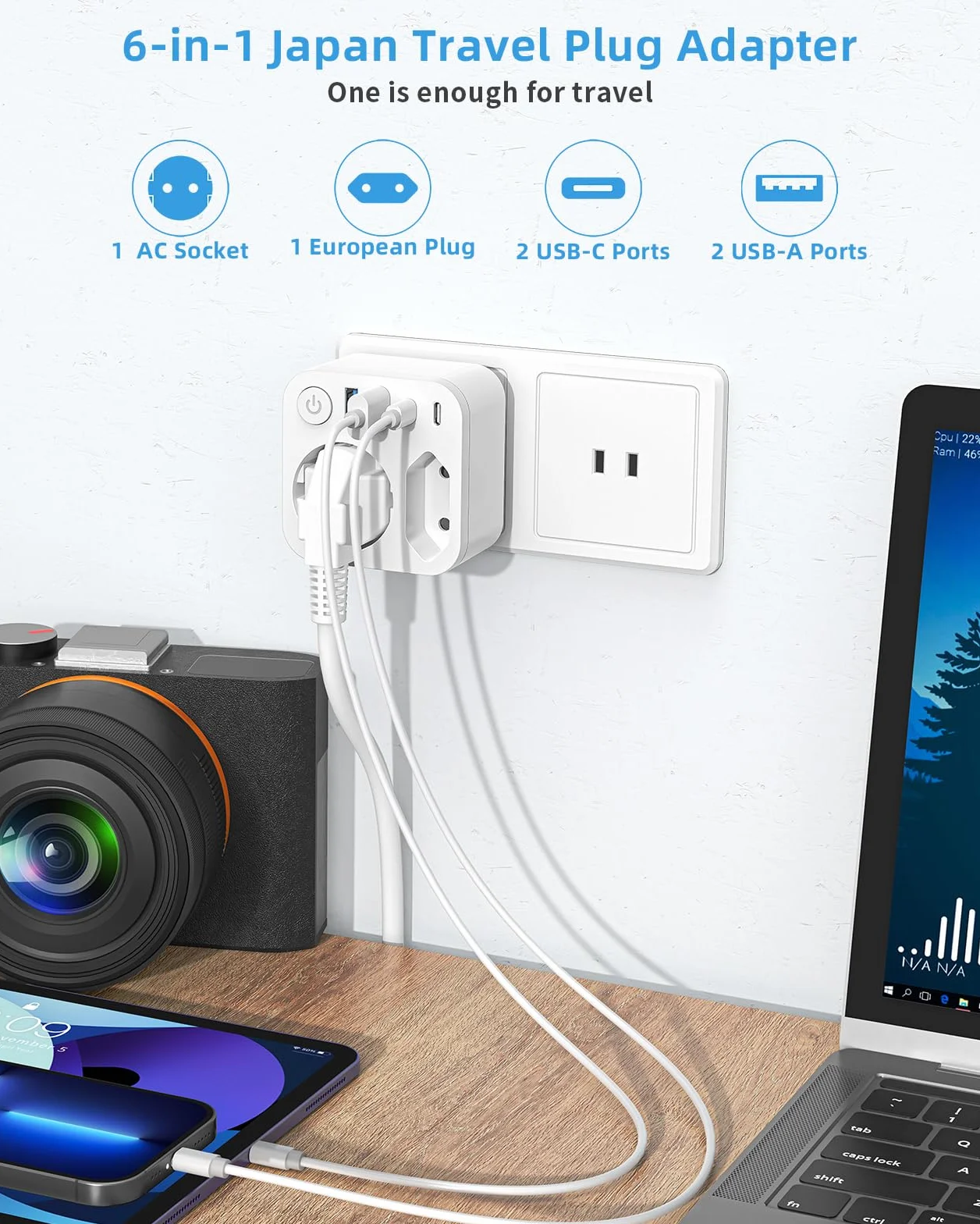 Adapter podróżny Schuko na typ A 4 porty USB 2 Type-C biały do USA Japonii Kanady