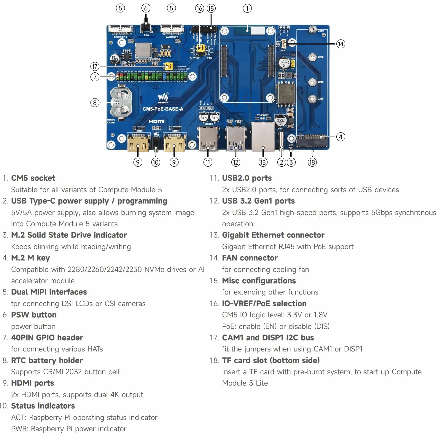 Waveshare Compute Module 5 IO Board dla Raspberry Pi CM5 z PoE i Zasilaczem