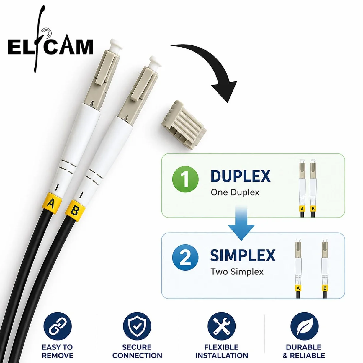 Elfcam® - 40 m na zewnątrz i wewnątrz ekranowany opancerzony kabel światłowodowy LC/UPC do LC/UPC OM3 Multimode Duplex 50/125μm LSZH, czarny, 40 metrów