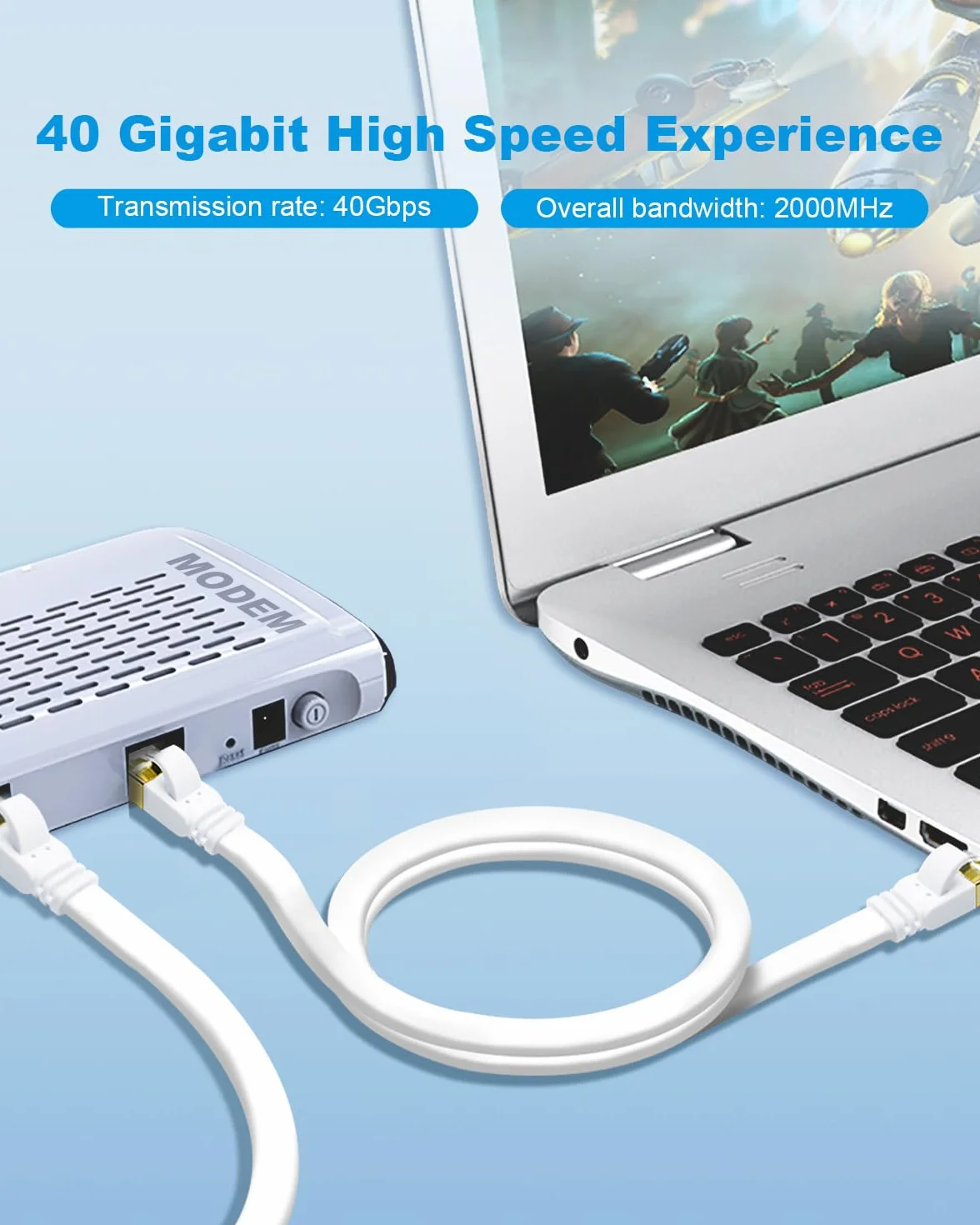 Yauhody Kabel Ethernet Cat 8 0.5m 2 sztuk, Kabel Sieciowy 40Gb/s 2000MHz S/FTP RJ45 Szybki Ekranowany Cable Internetowy Cat8 Plaski do Modemu, Przełączników, Router, TV, PC, PS5 (Biały)