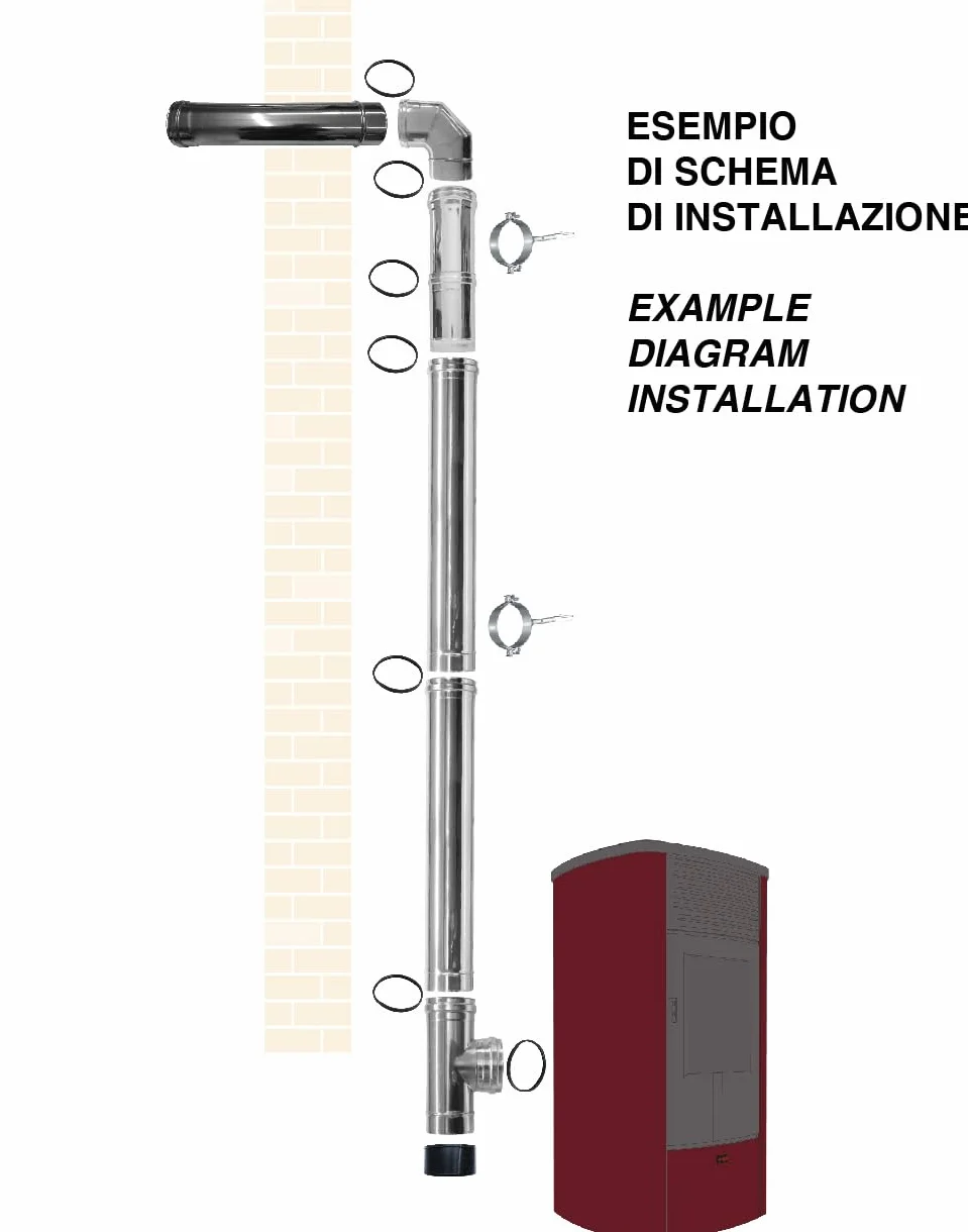 Zestaw rur kominowych INOX piec na pelet dn 80 regulowana rura stalowa 316 600 CE Made in Italy UNI 1856-2