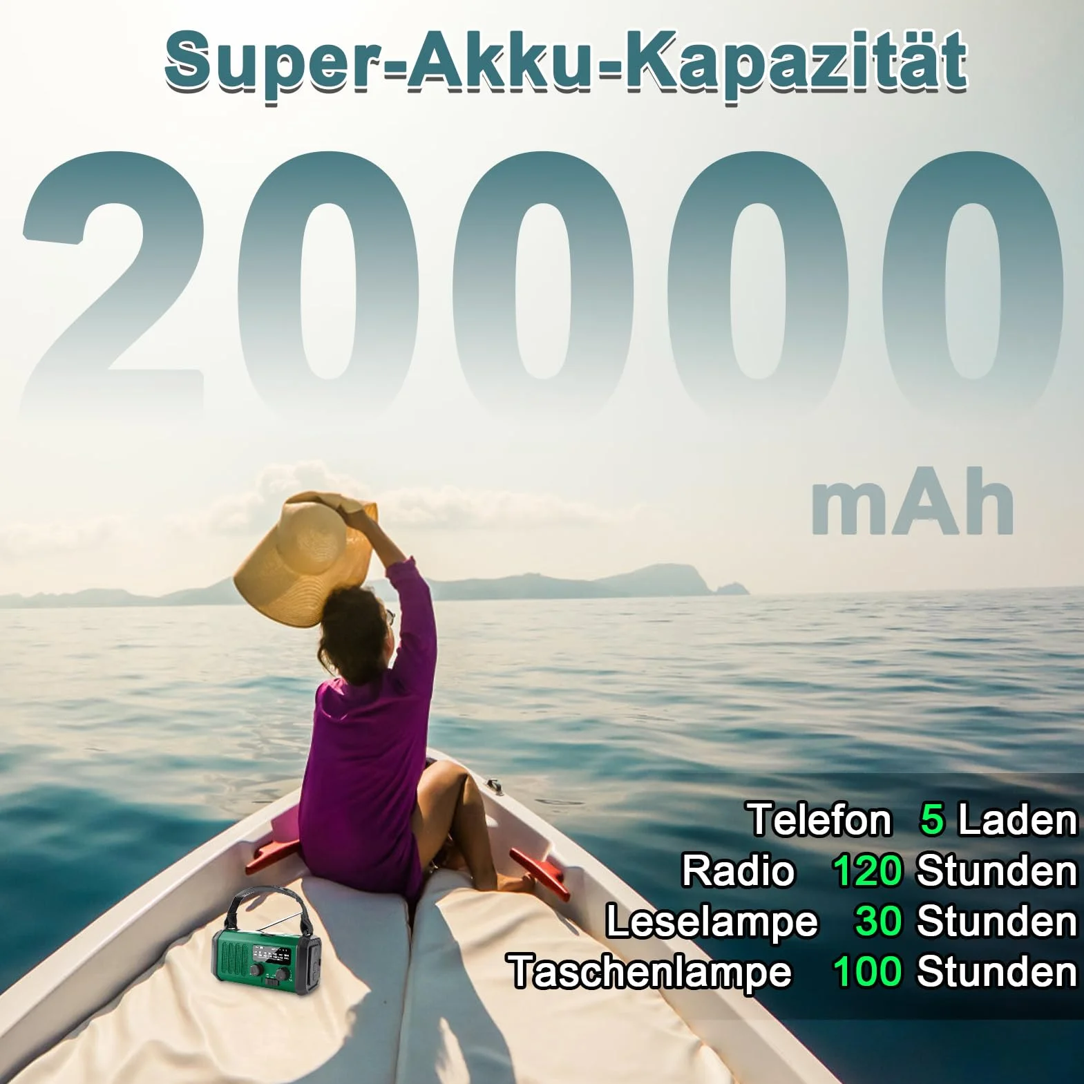 Radio Korbowe 20000mAh Akumulator Ładowalne AM/FM Latarka LED Alarm SOS Kompas Ciemnozielony